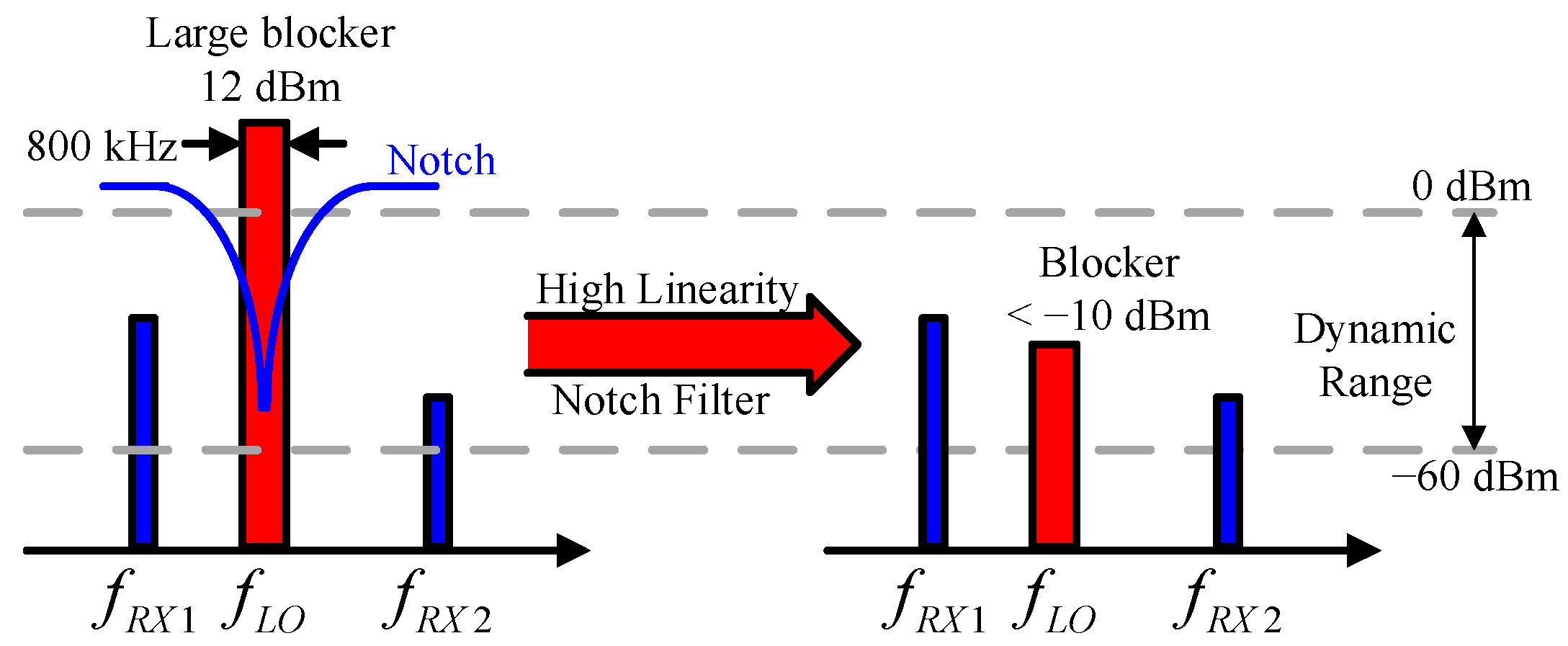 Electronics 14 00854 g001