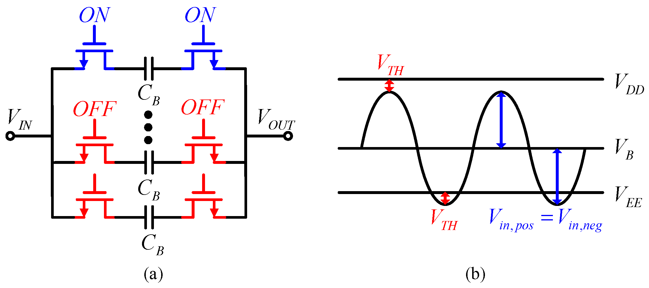 Electronics 14 00854 g006