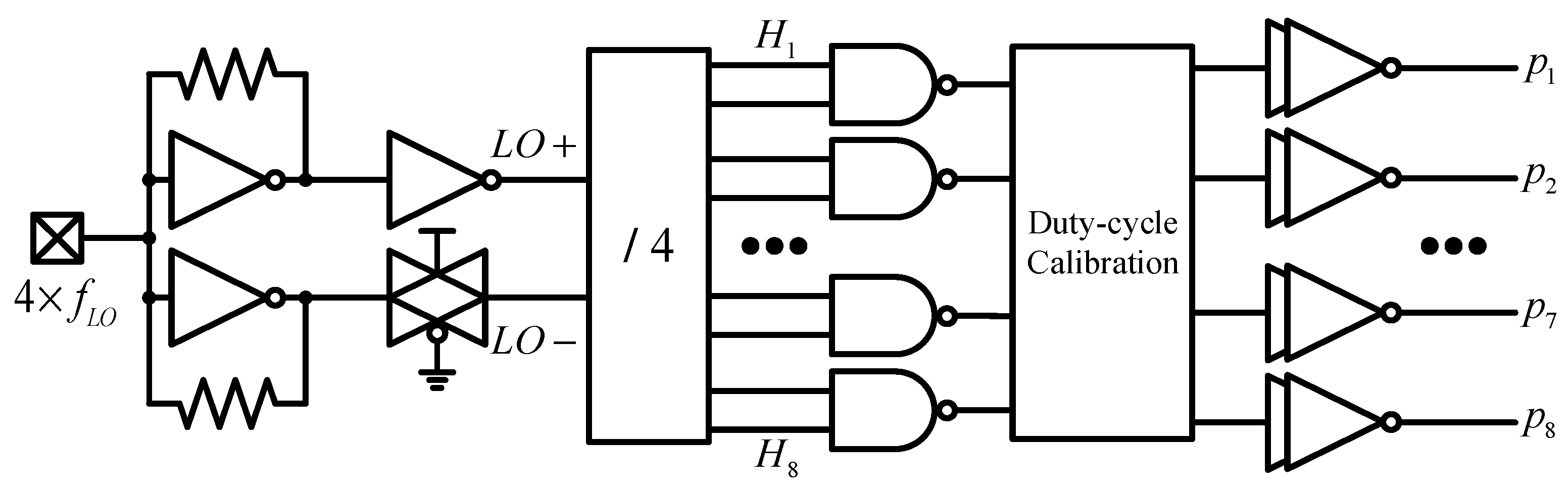 Electronics 14 00854 g010
