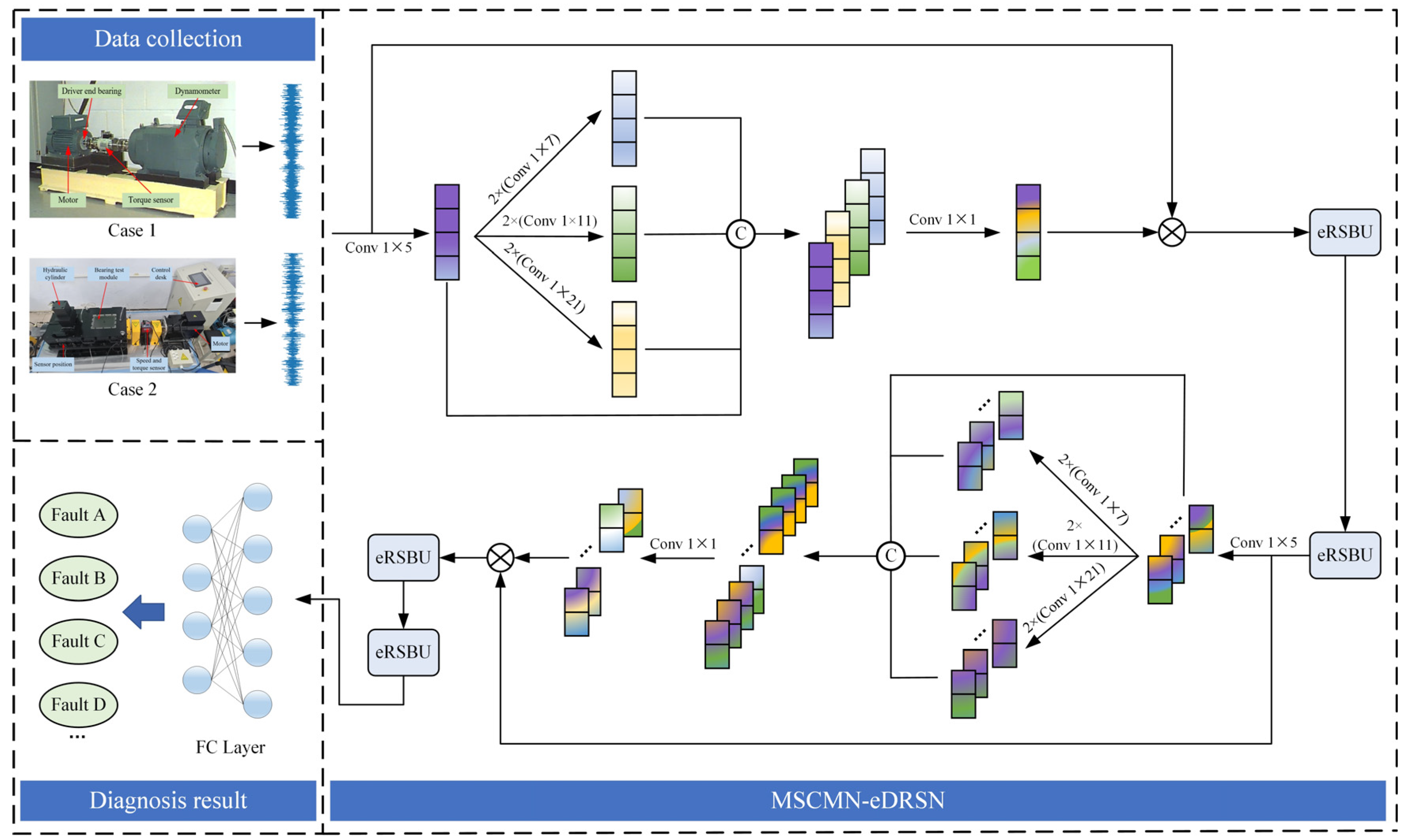 Electronics 14 00855 g003