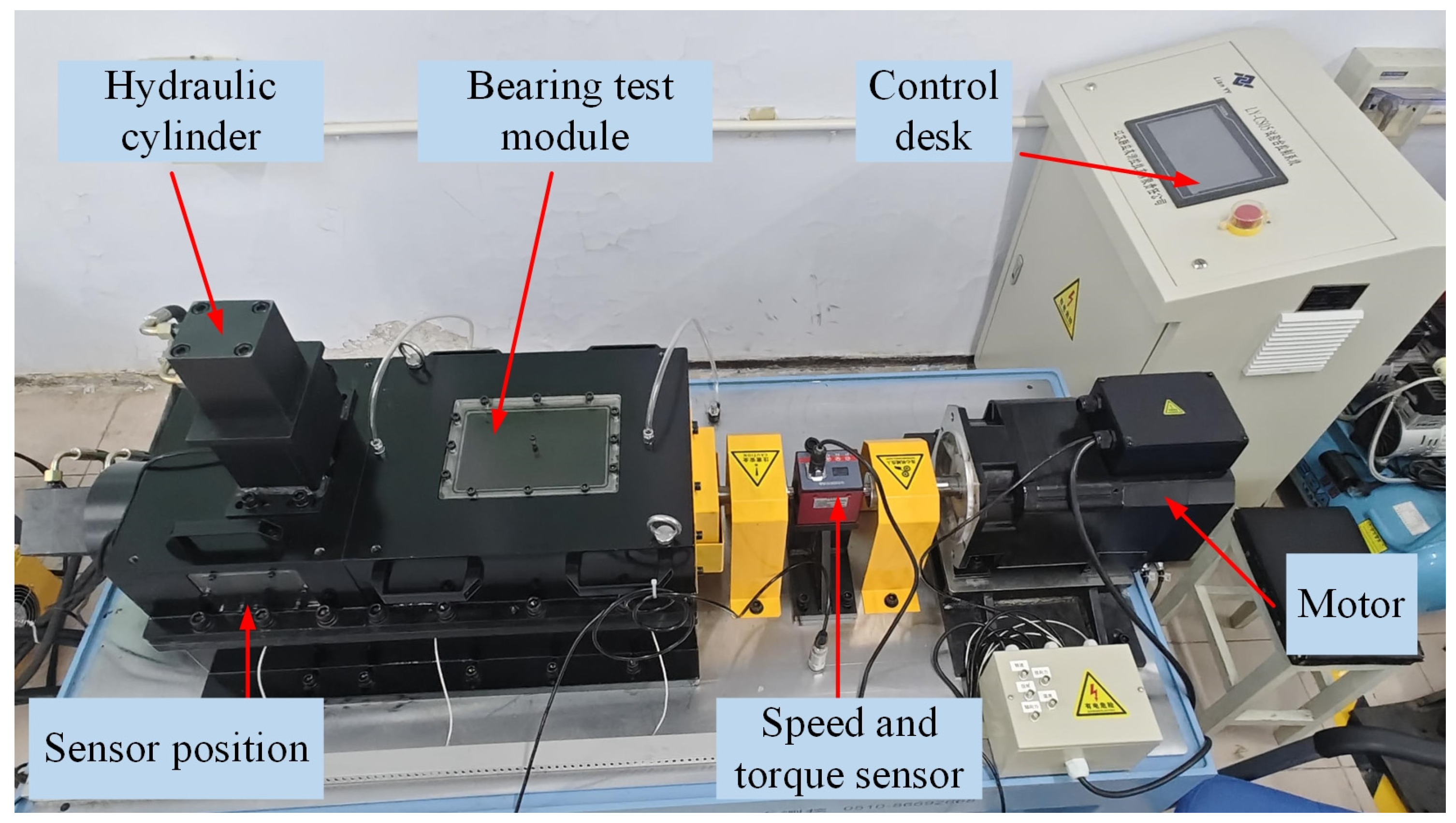 Electronics 14 00855 g008