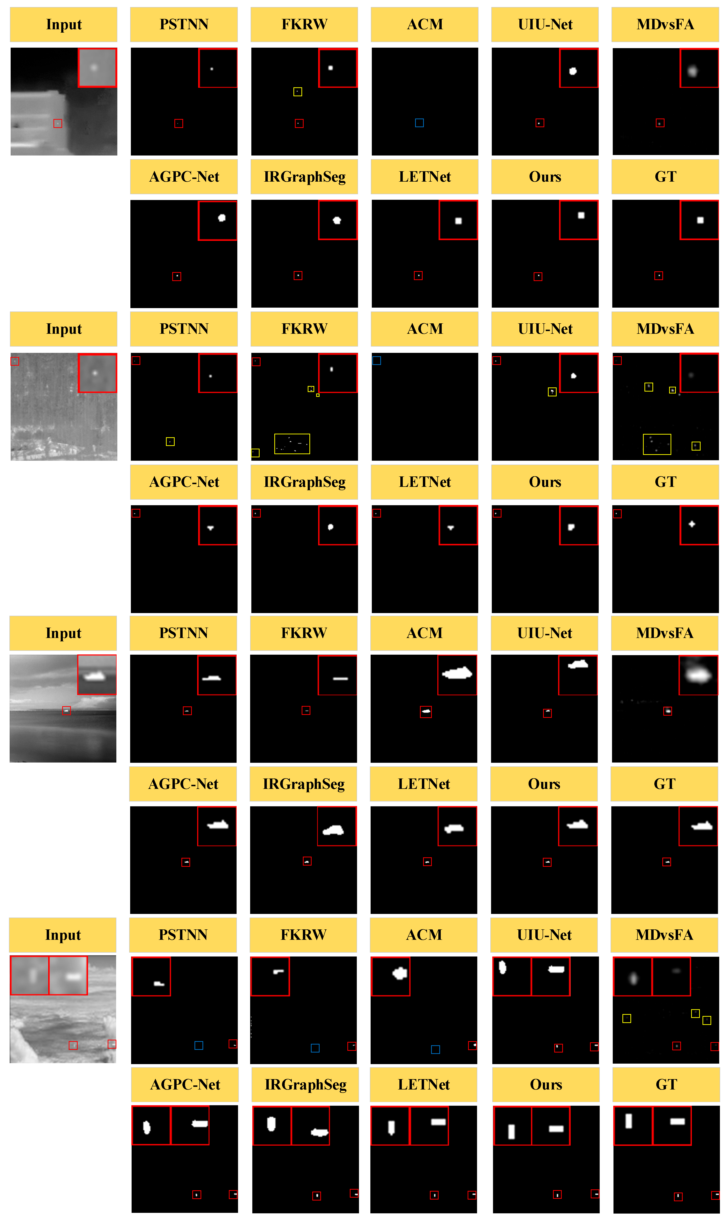 Electronics 14 00858 g004