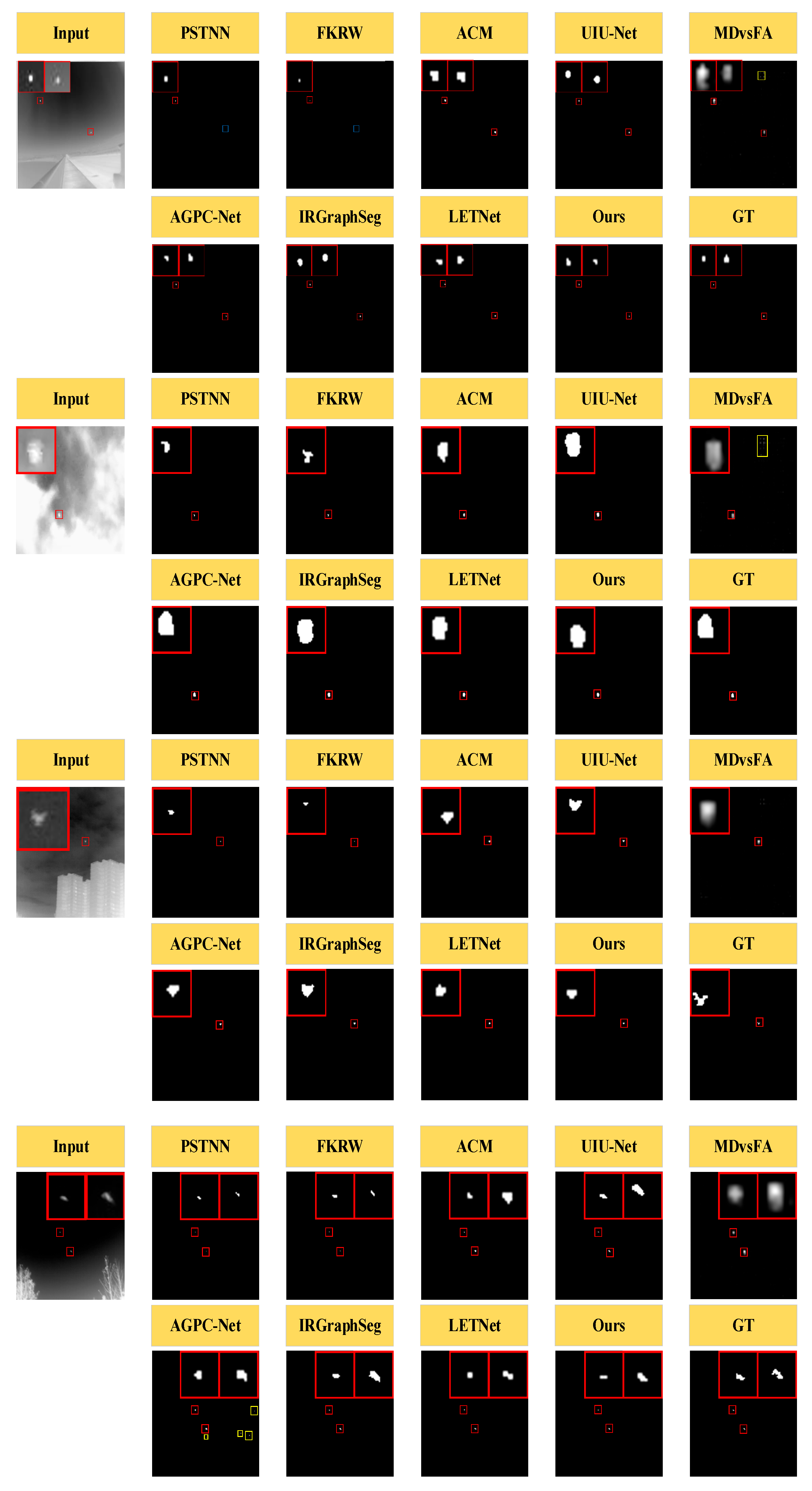 Electronics 14 00858 g005