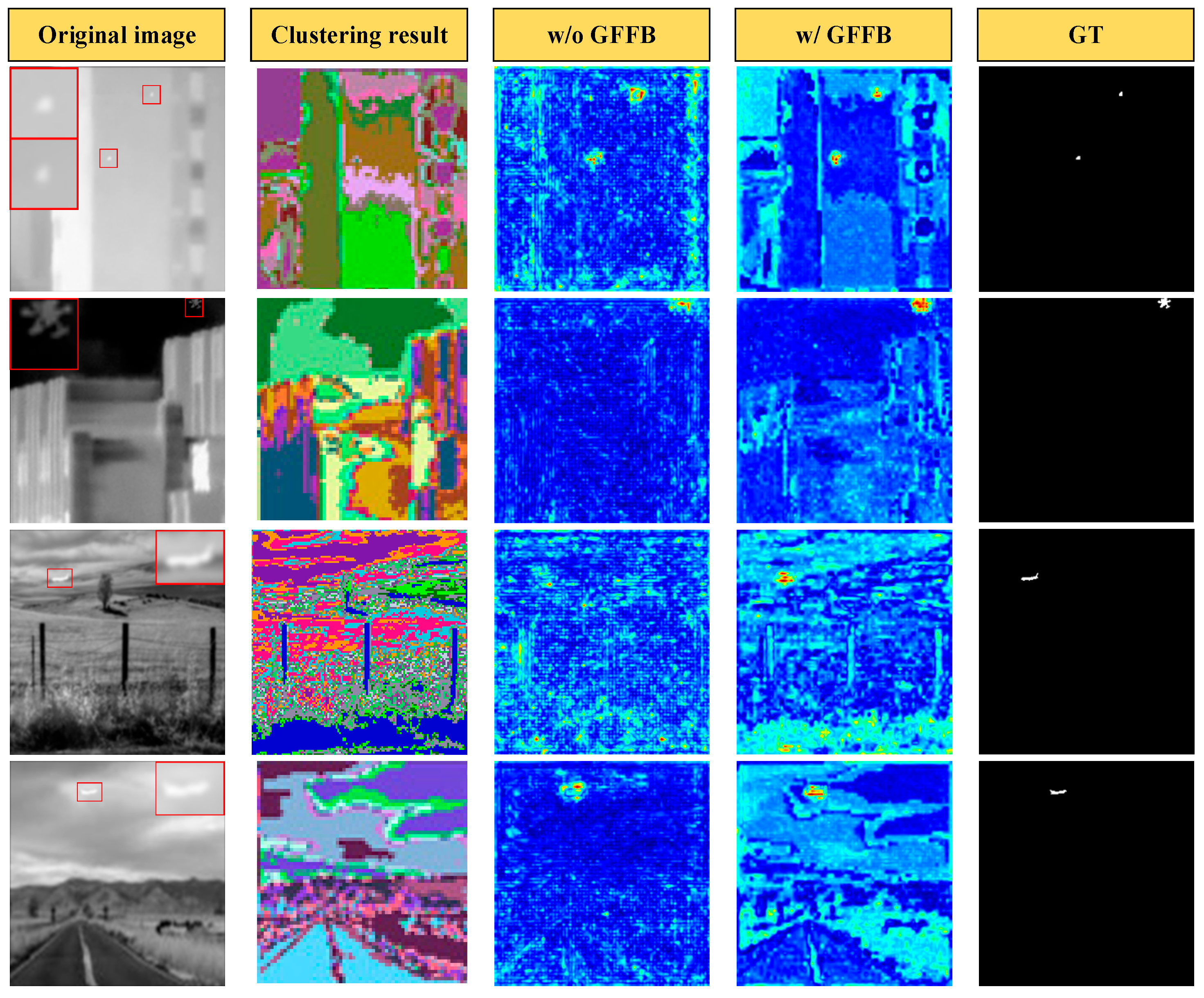 Electronics 14 00858 g006