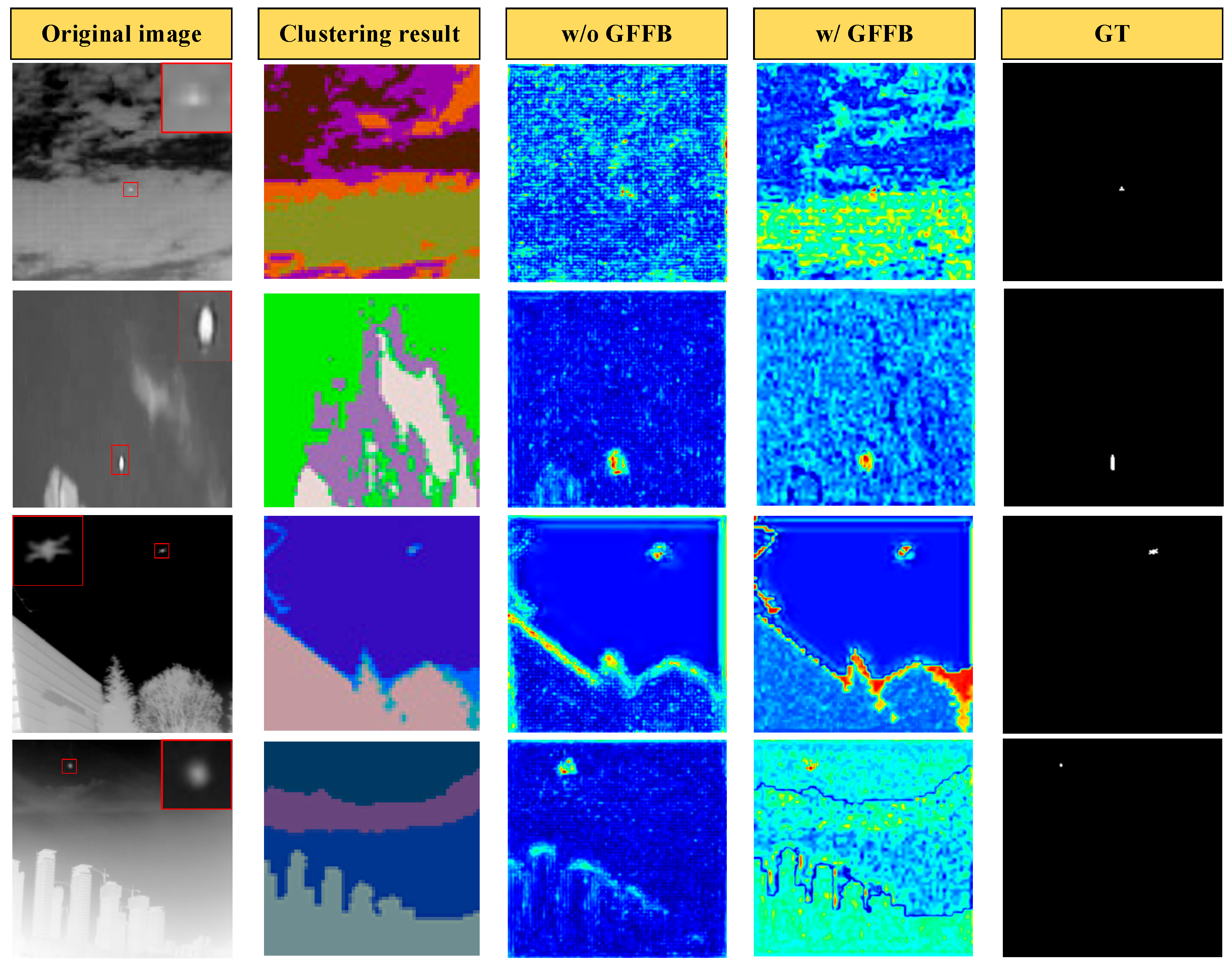 Electronics 14 00858 g007
