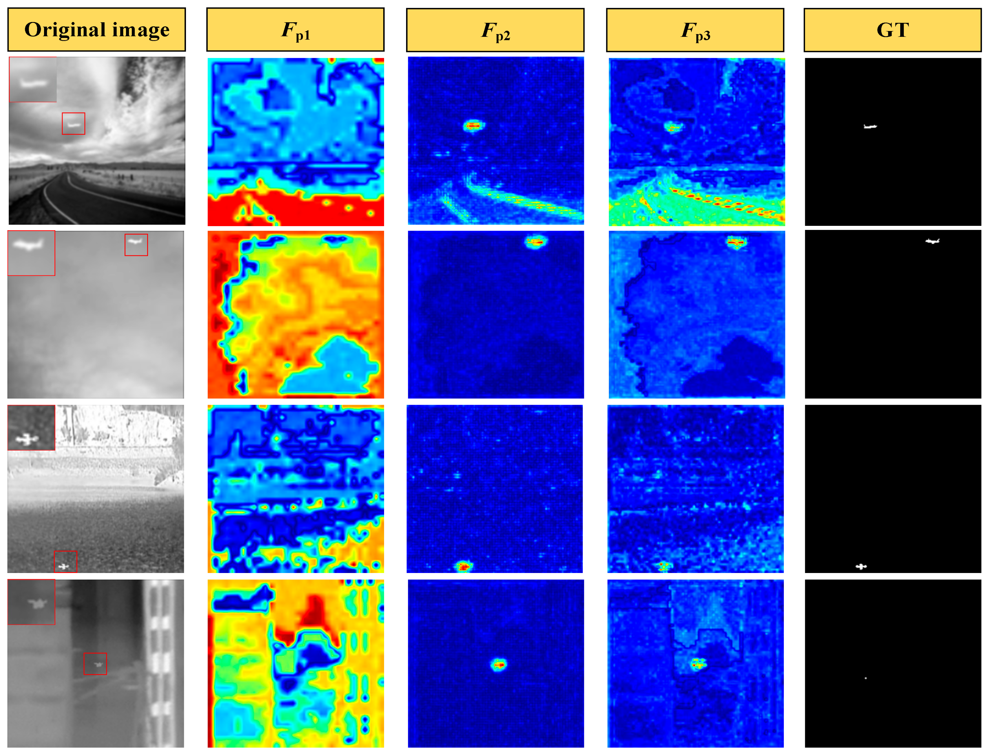 Electronics 14 00858 g008
