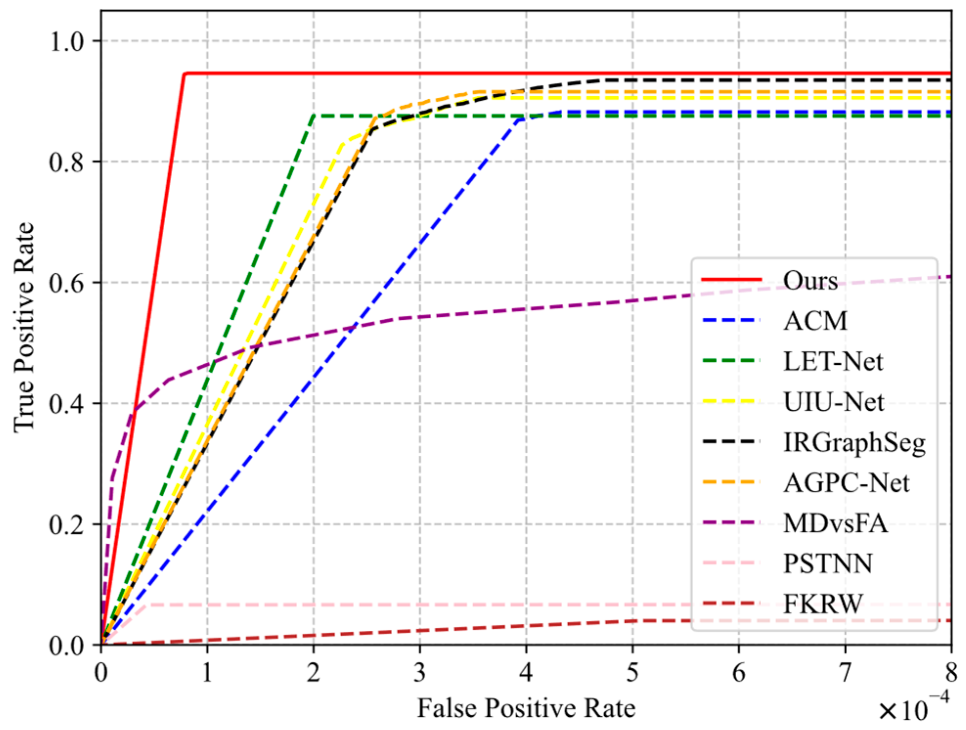 Electronics 14 00858 g011
