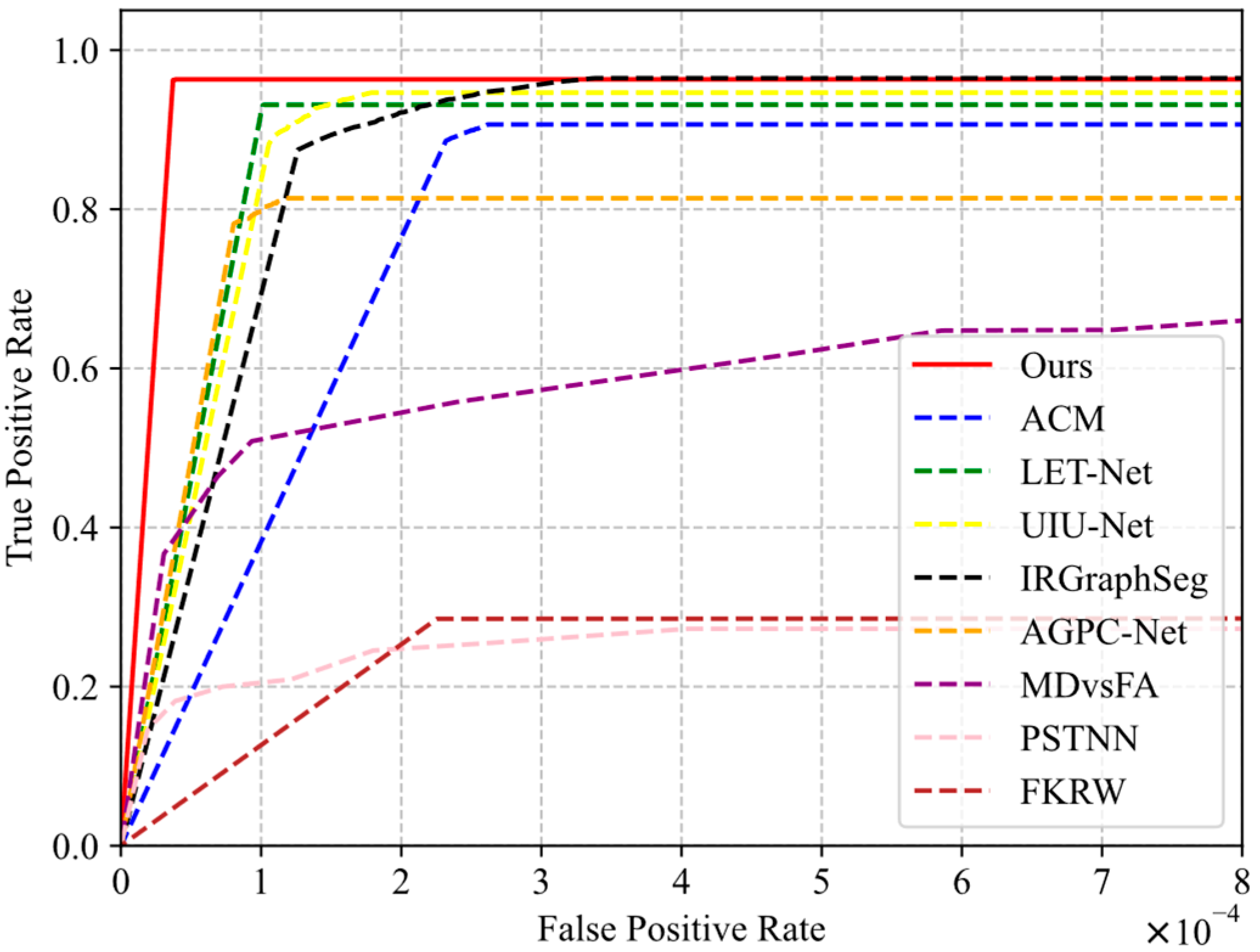 Electronics 14 00858 g013