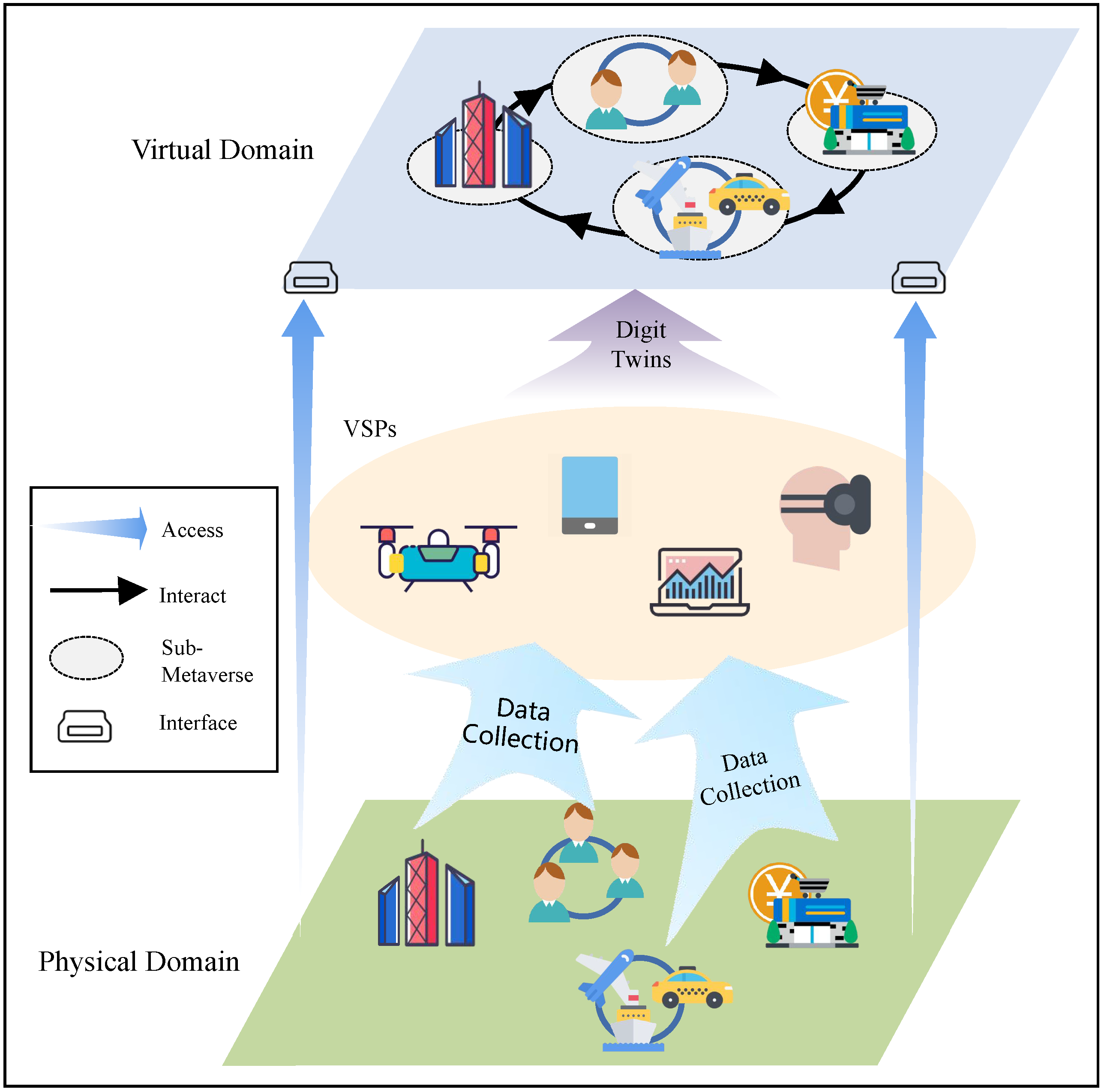 Electronics 14 00868 g001
