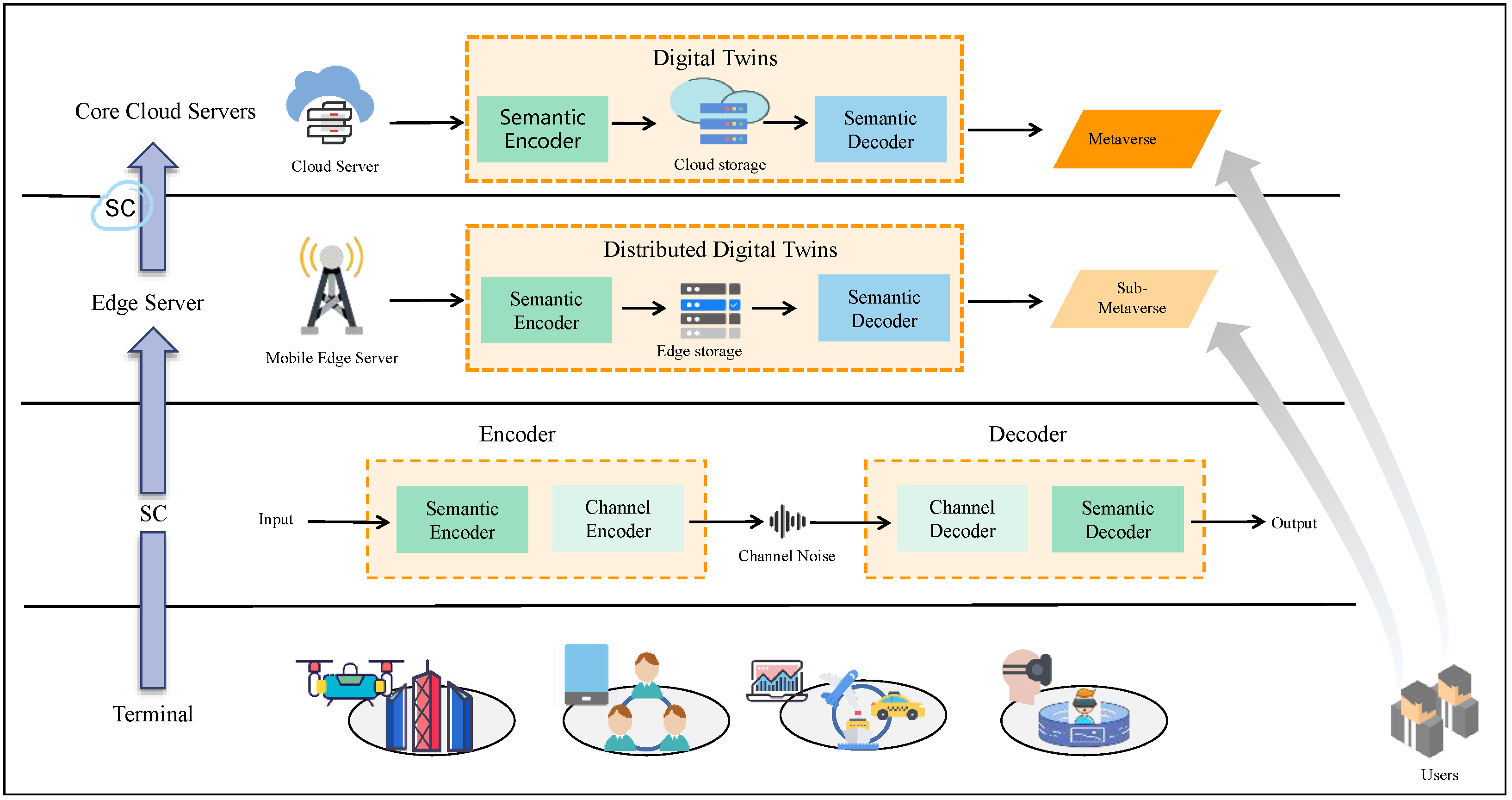 Electronics 14 00868 g002