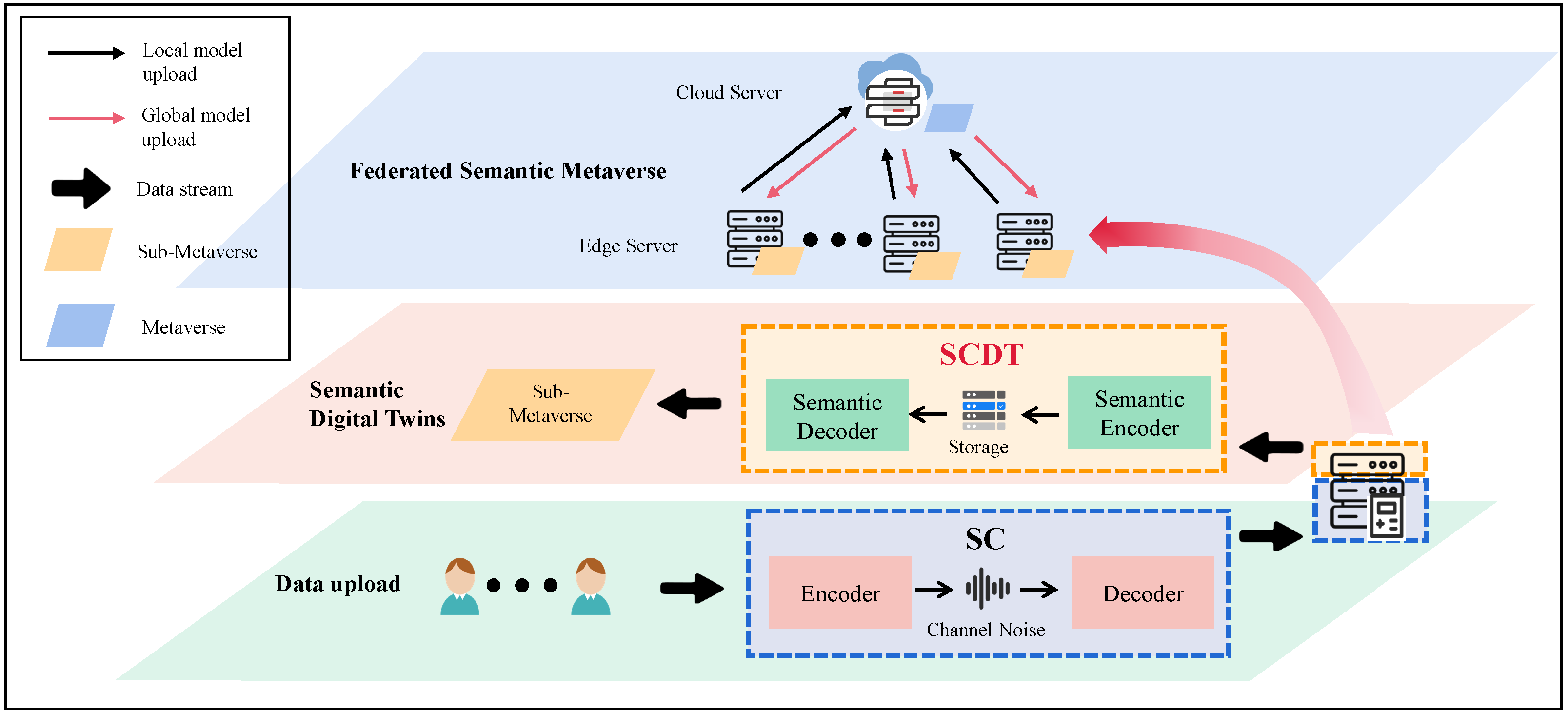 Electronics 14 00868 g003