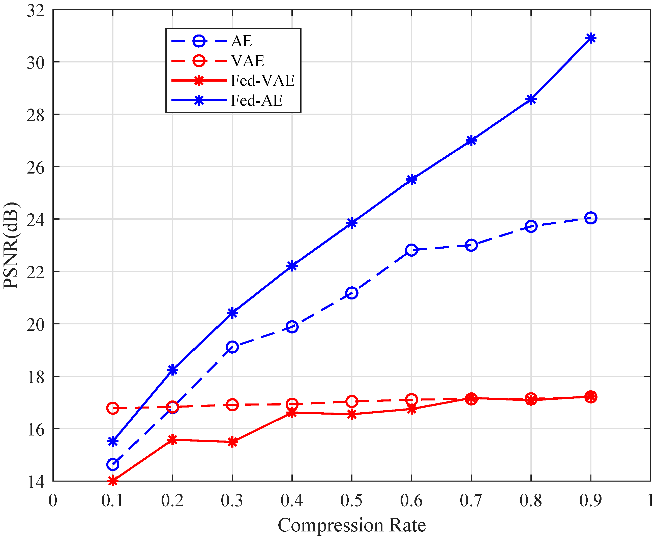 Electronics 14 00868 g004