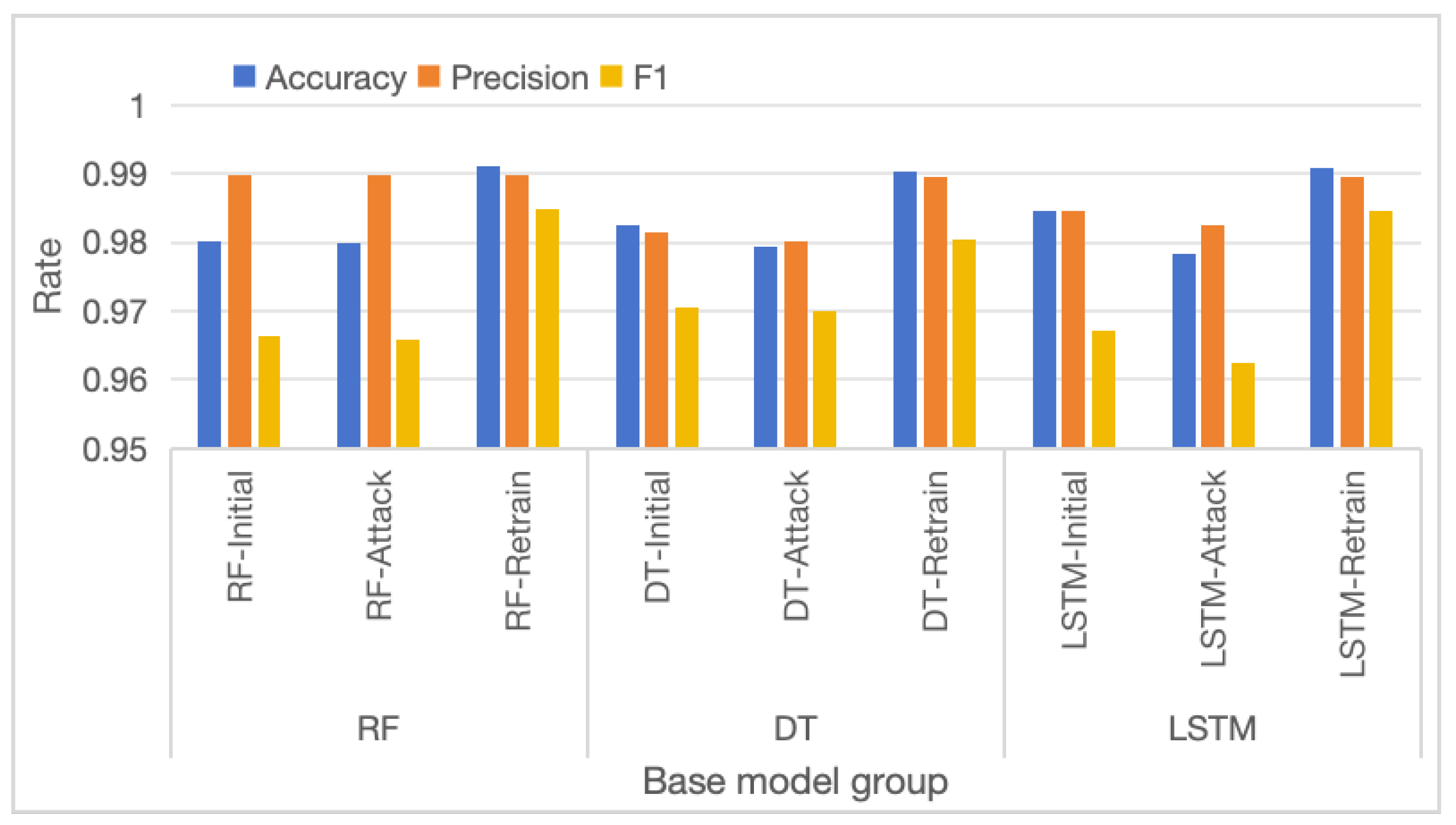Electronics 14 00870 g002