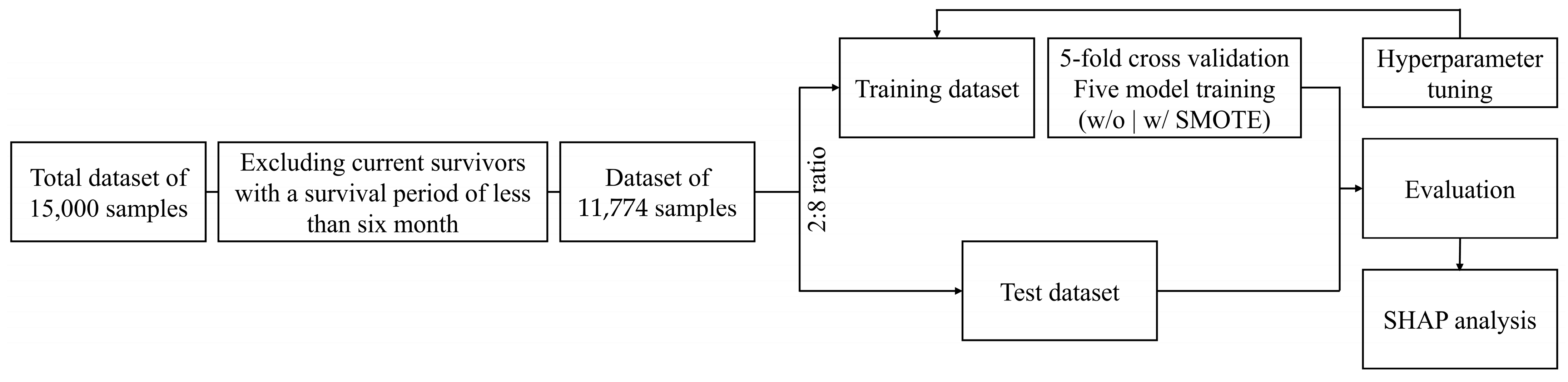 Electronics 14 00880 g002 Electronics 14 00880 g002