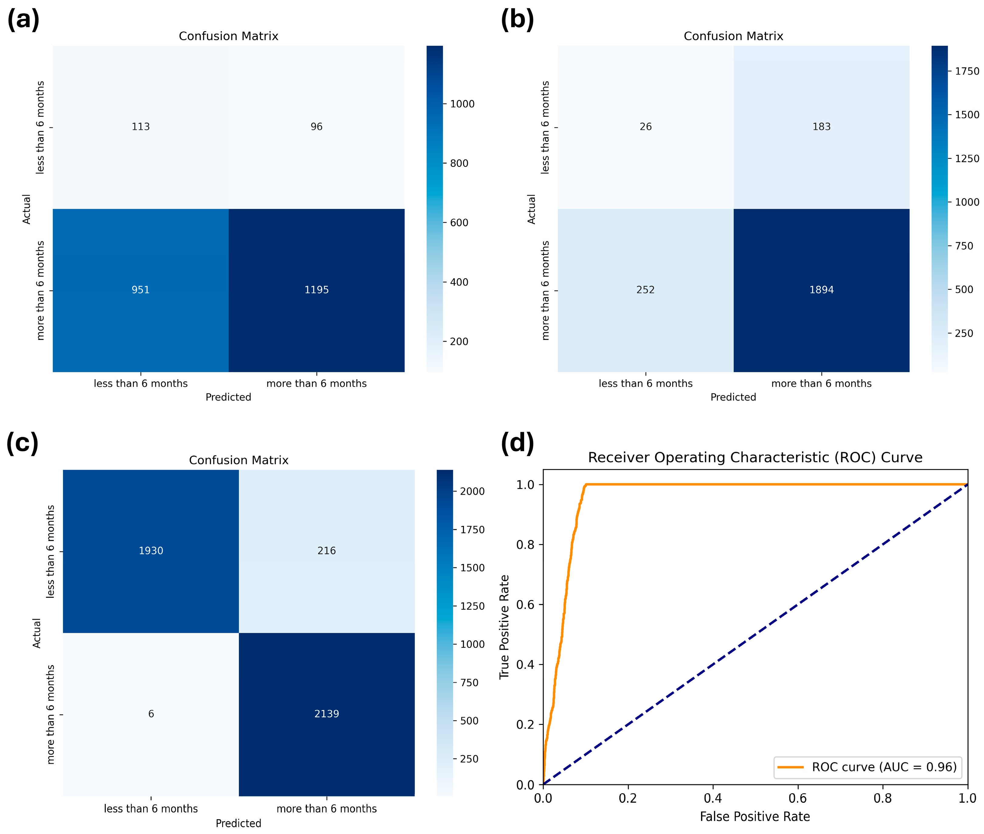 Electronics 14 00880 g003 Electronics 14 00880 g003