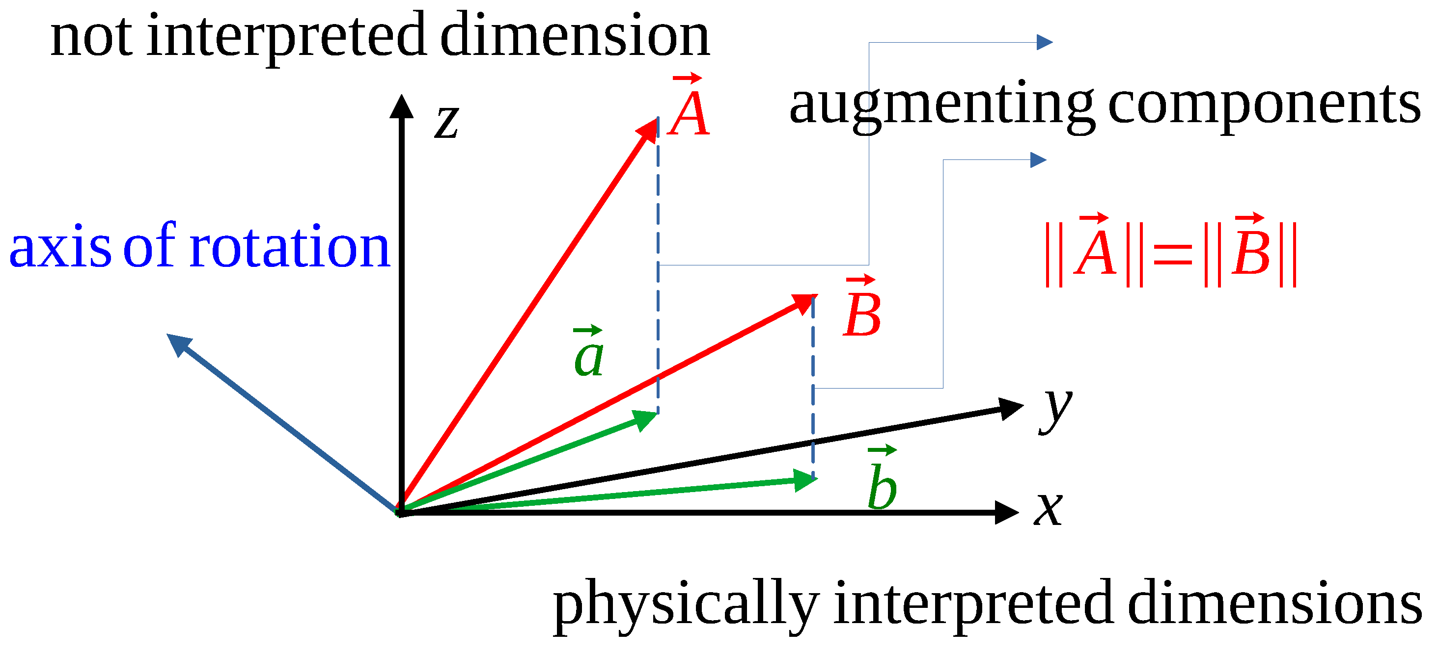 Electronics 14 00883 g002