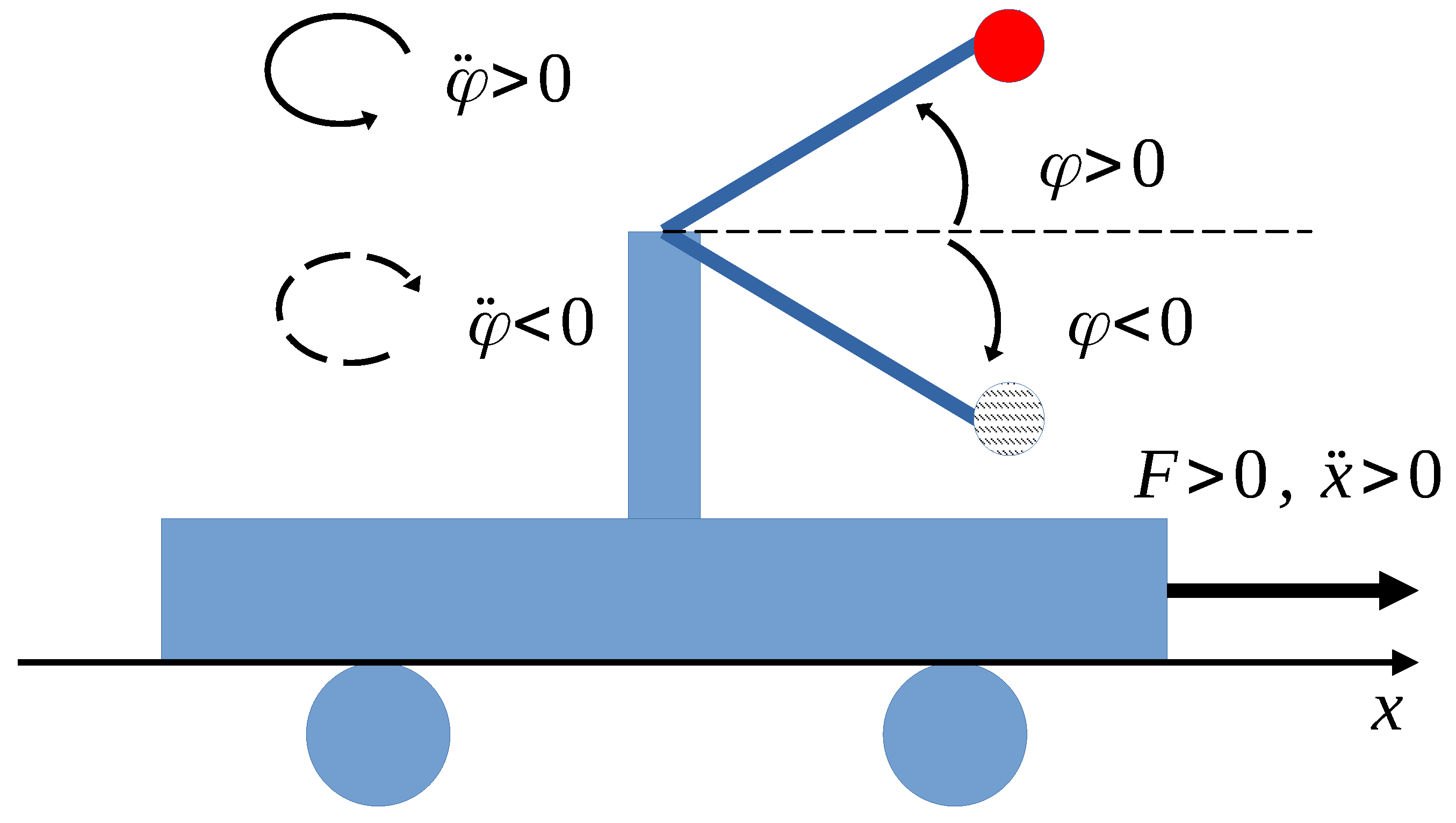 Electronics 14 00883 g003