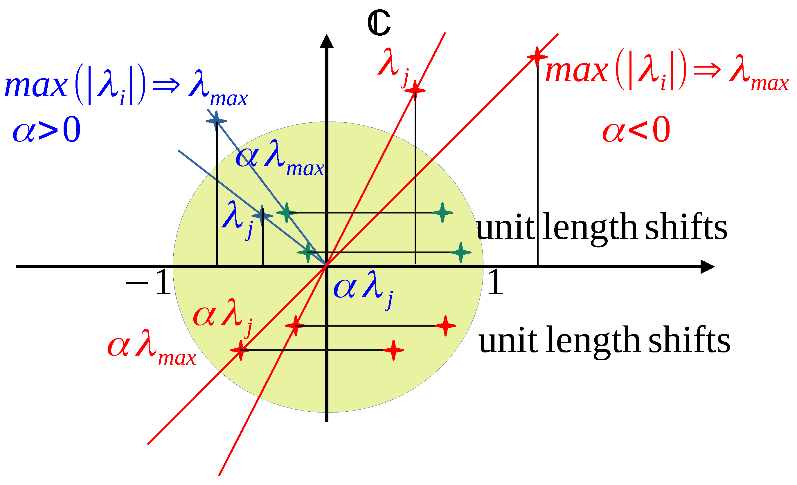 Electronics 14 00883 g004