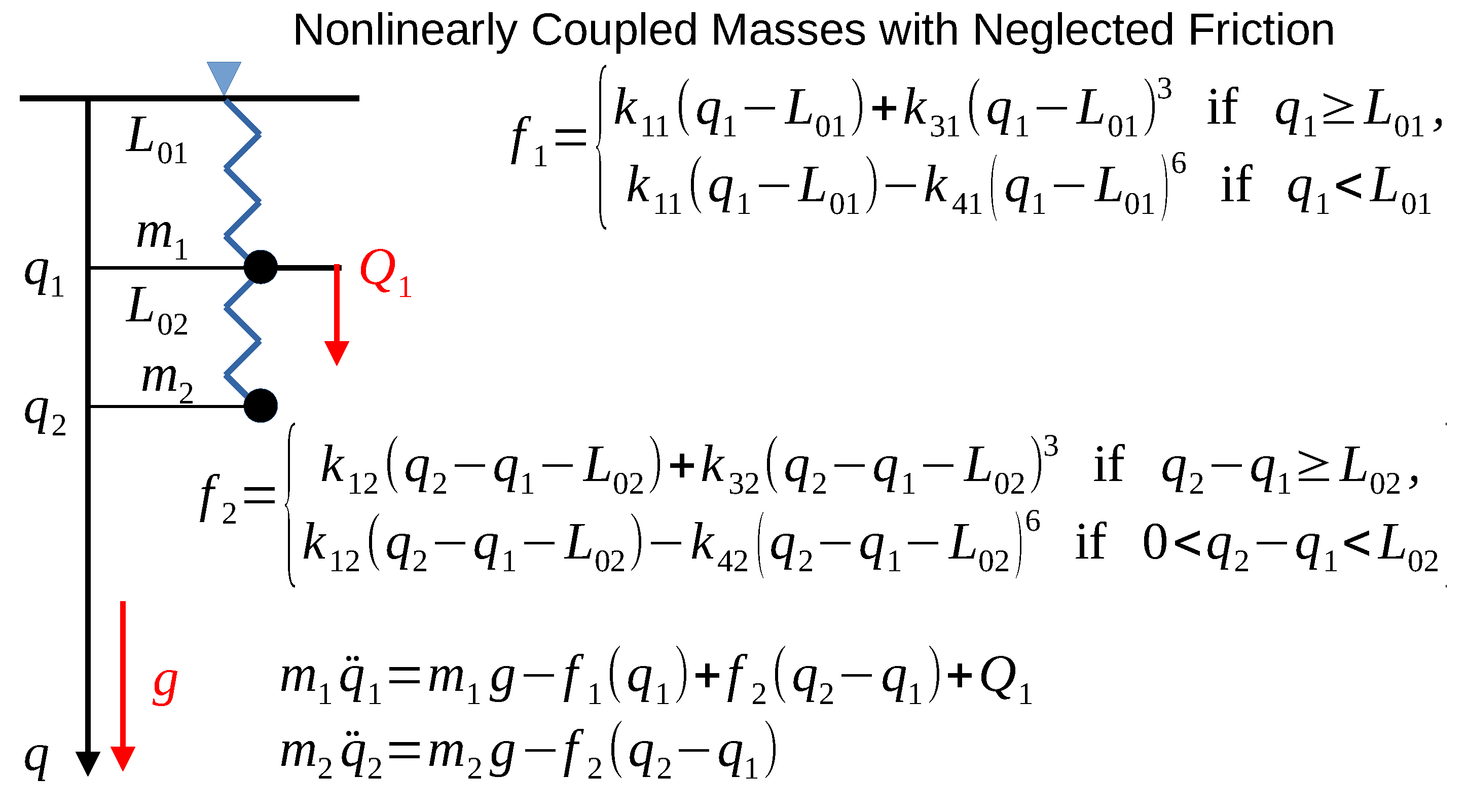 Electronics 14 00883 g005