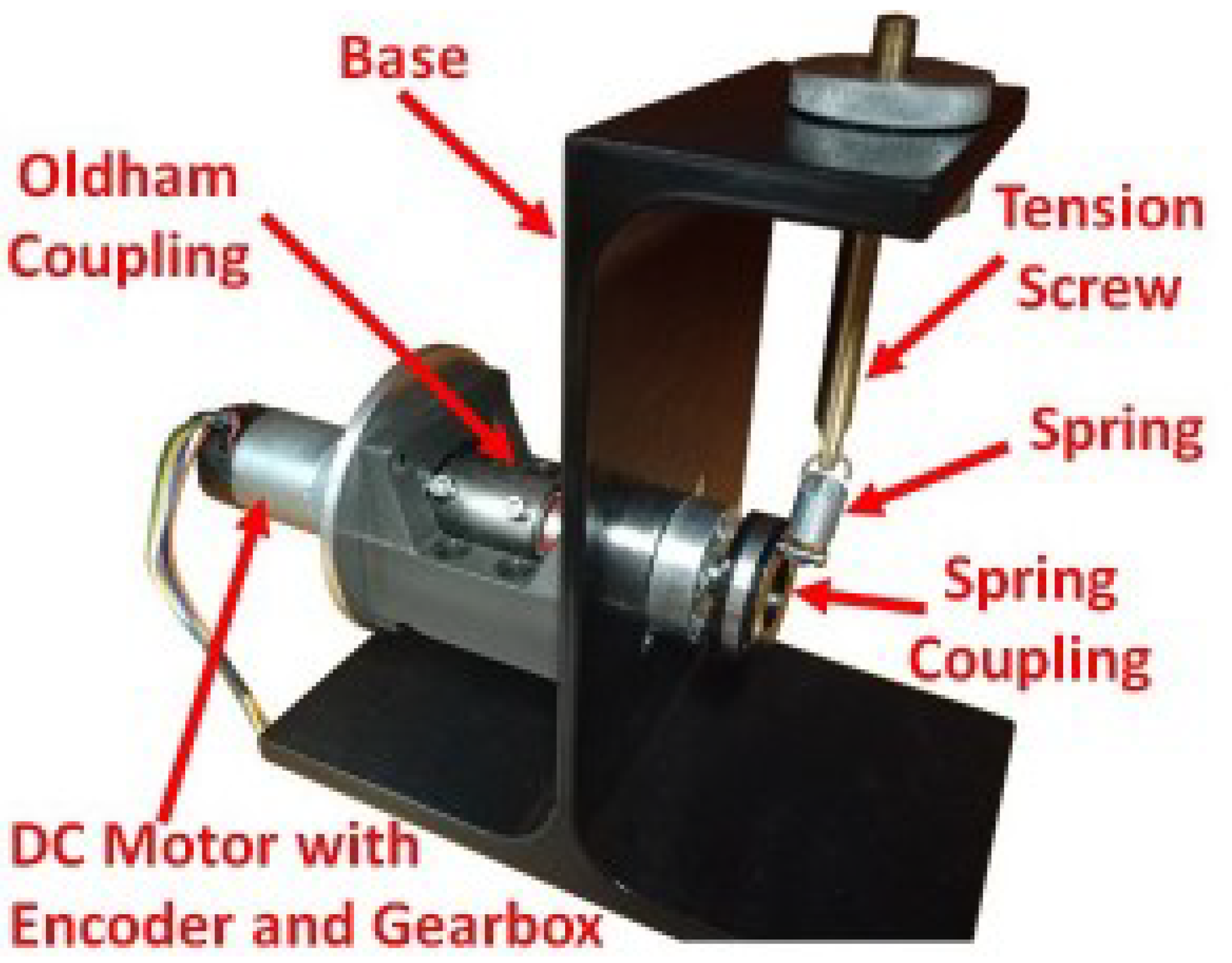 Electronics 14 00883 g006