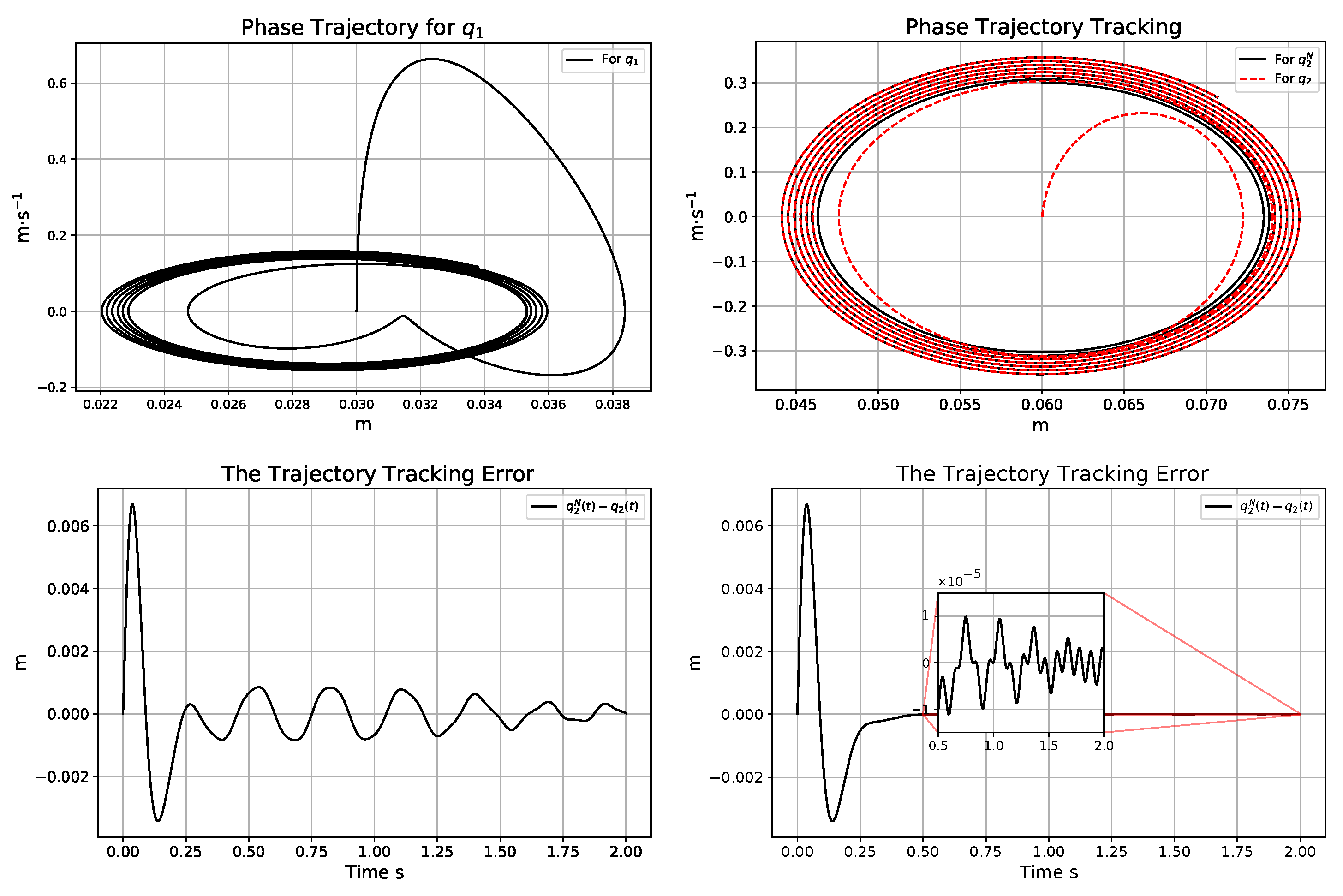 Electronics 14 00883 g008