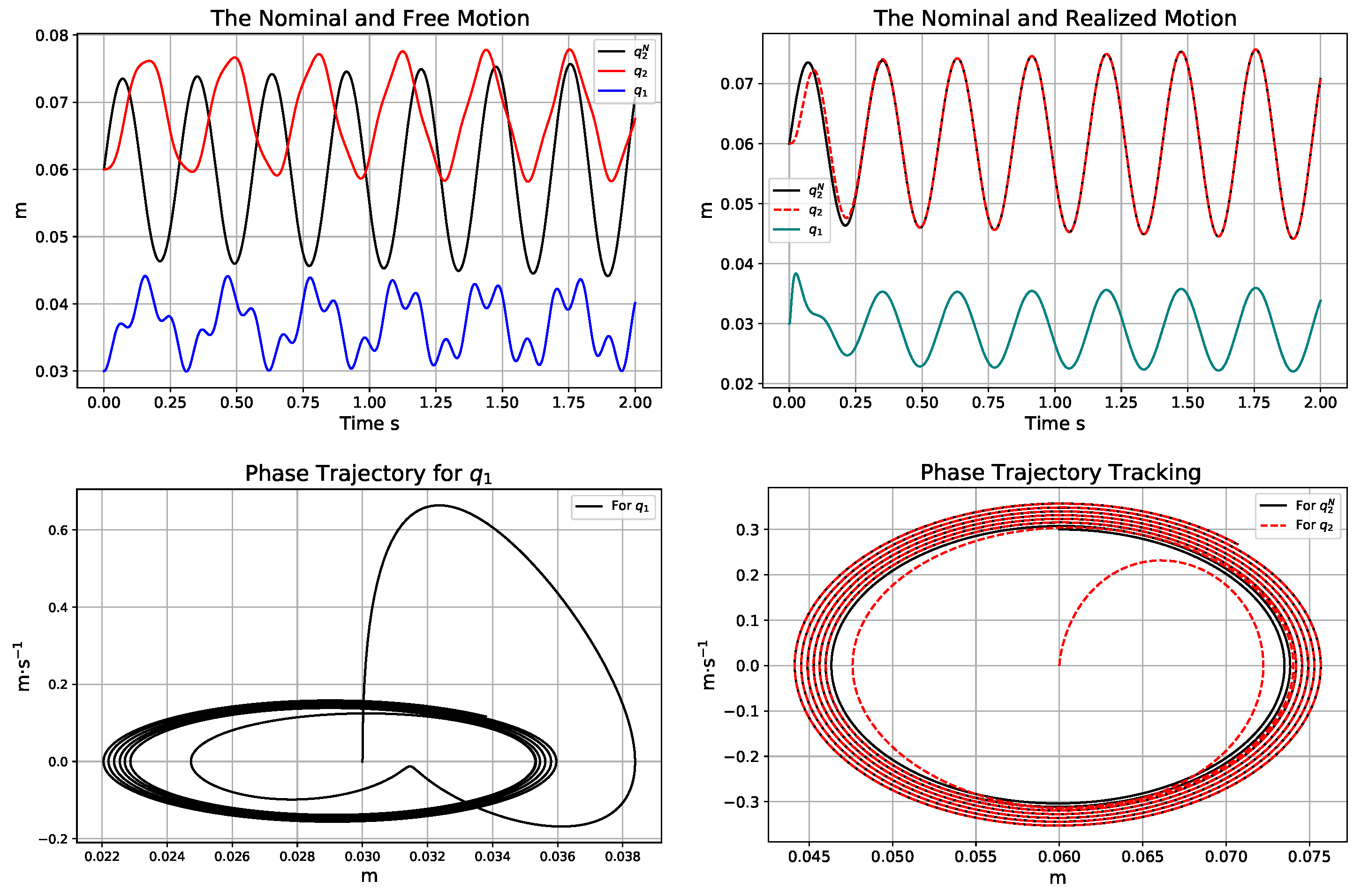 Electronics 14 00883 g010