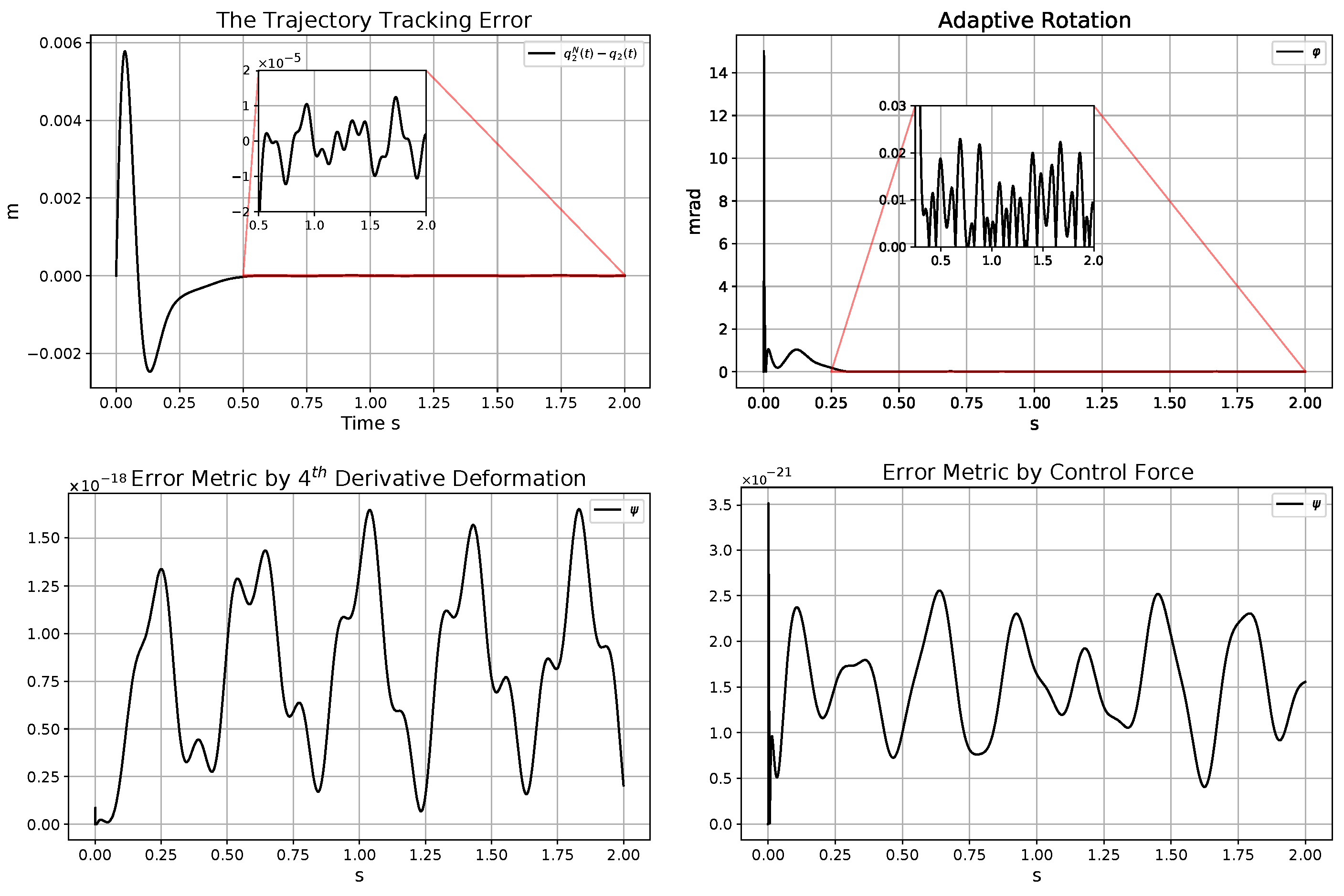 Electronics 14 00883 g015