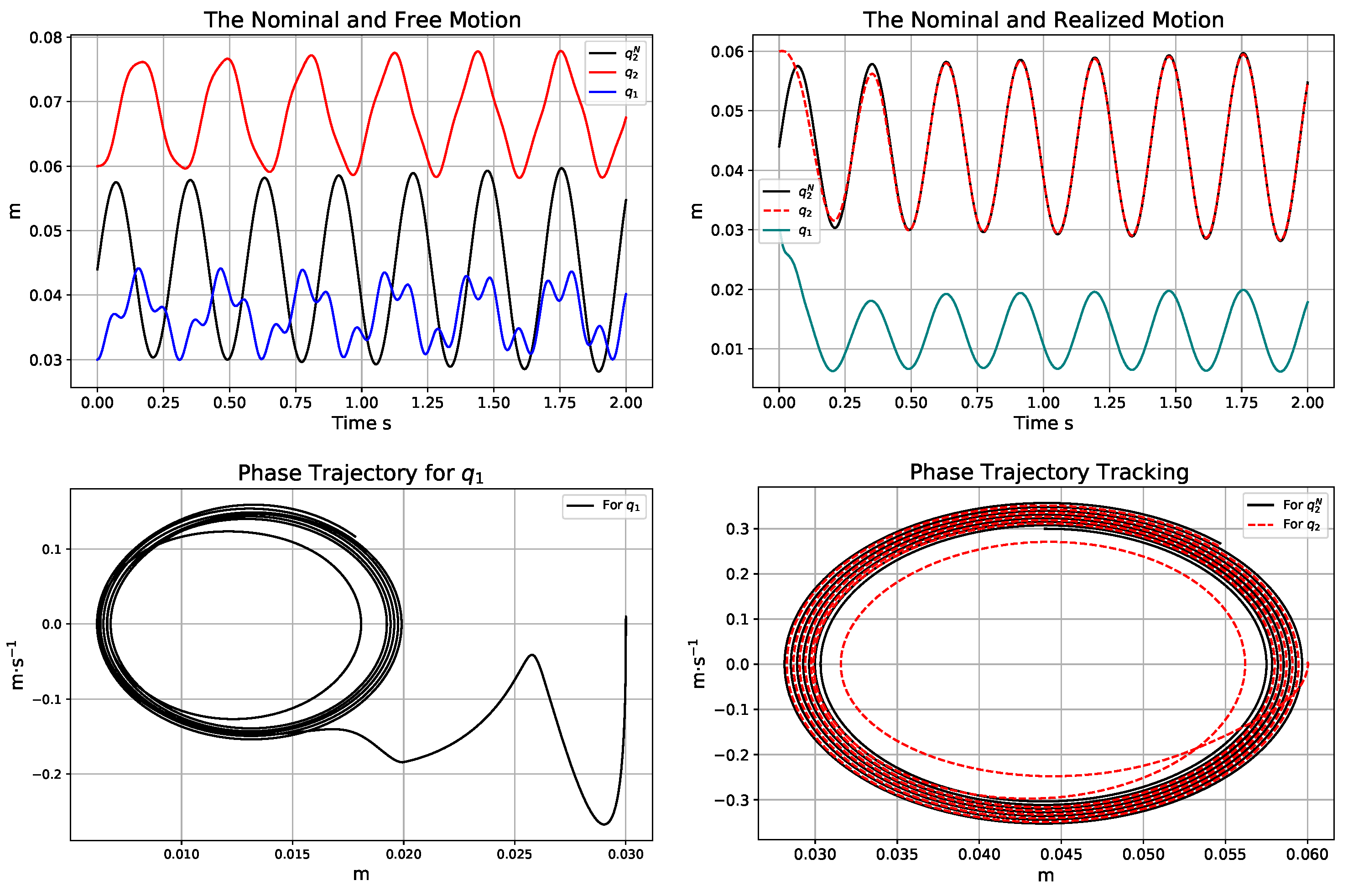 Electronics 14 00883 g018