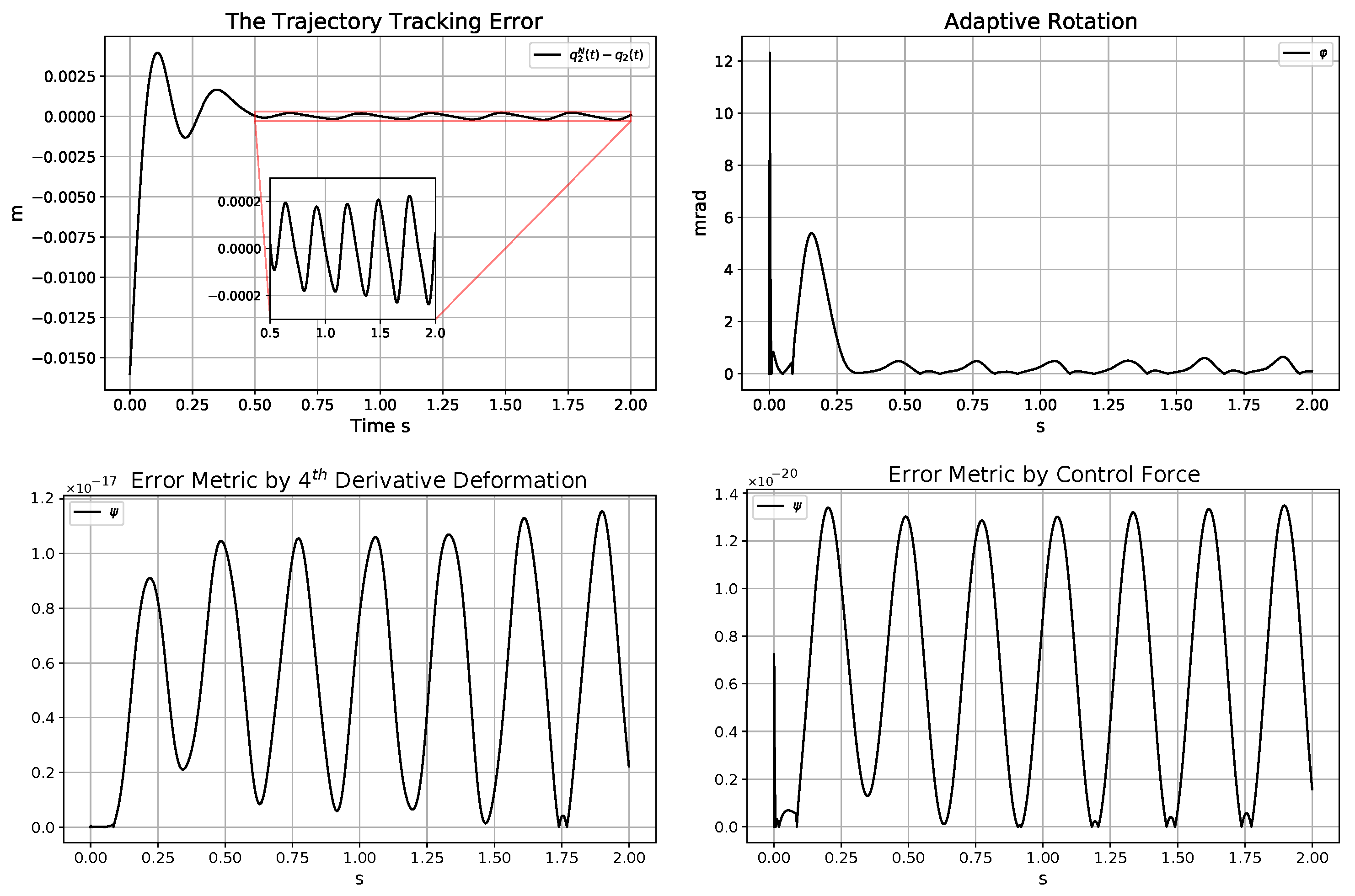 Electronics 14 00883 g019