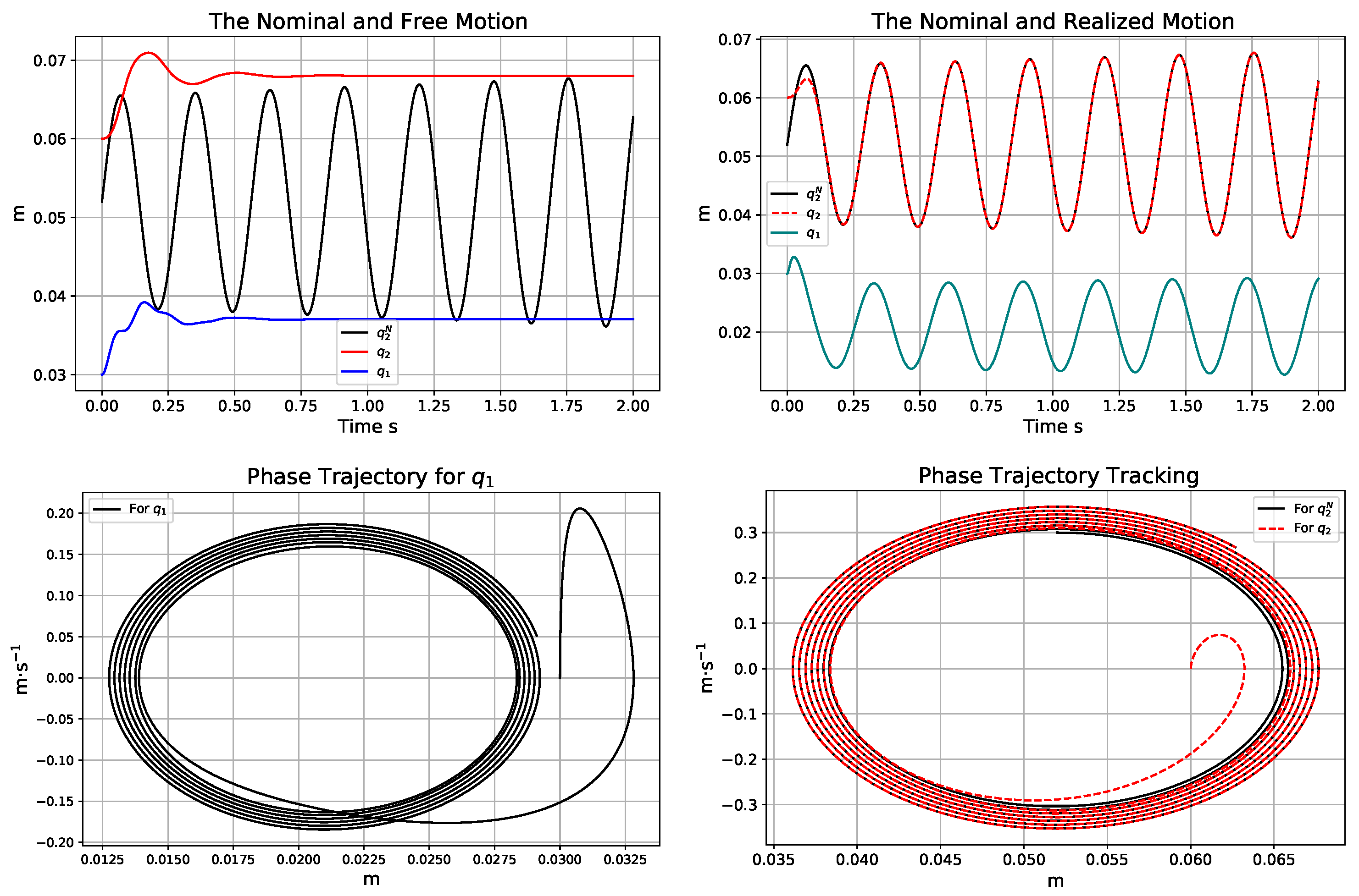 Electronics 14 00883 g021
