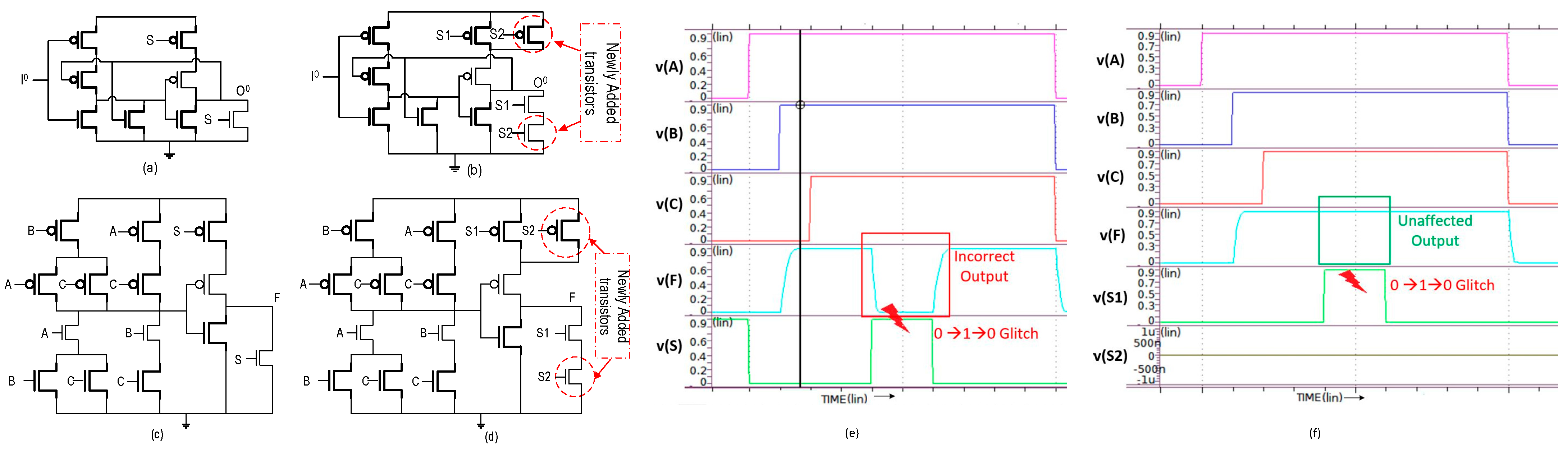 Electronics 14 00884 g004