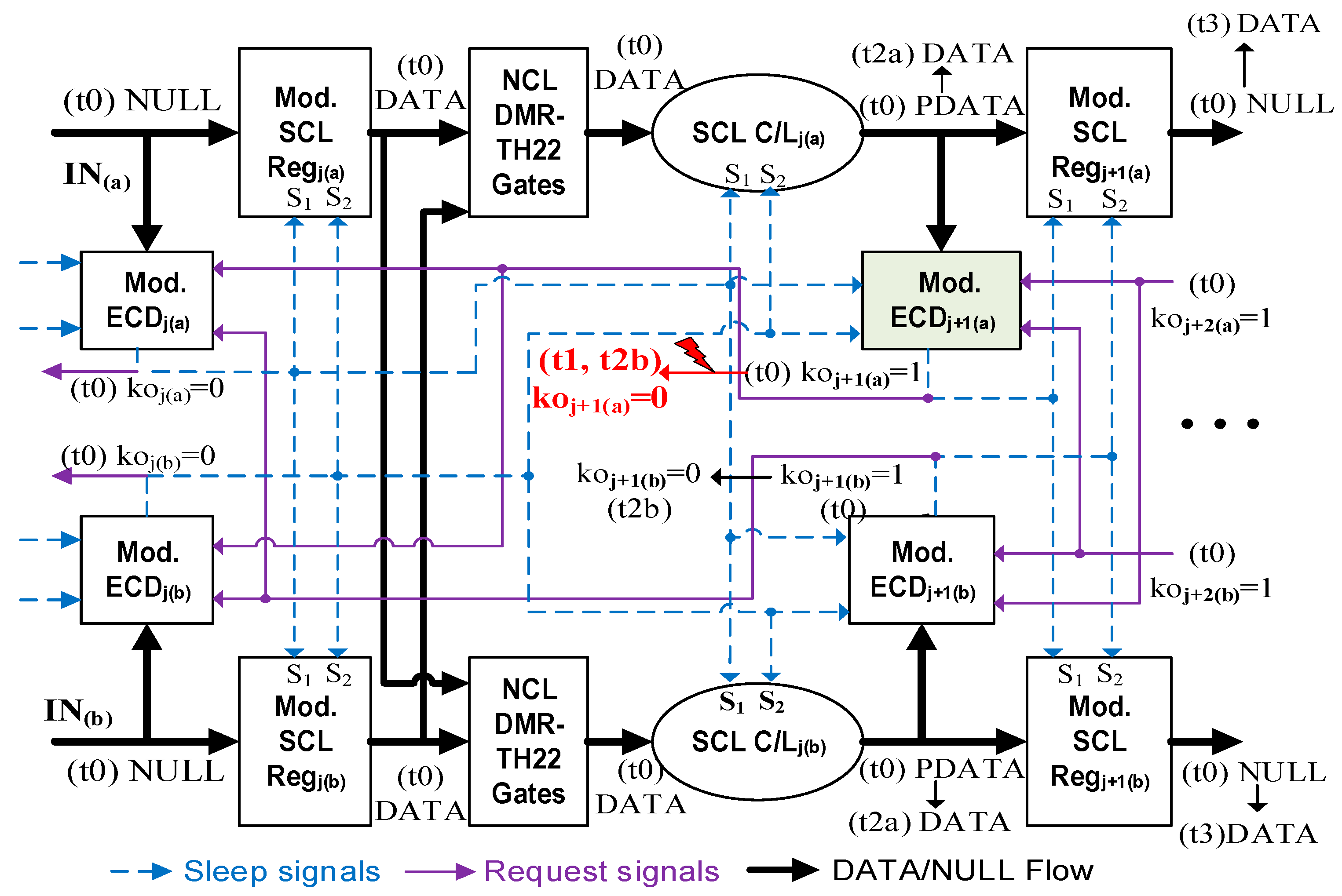 Electronics 14 00884 g007