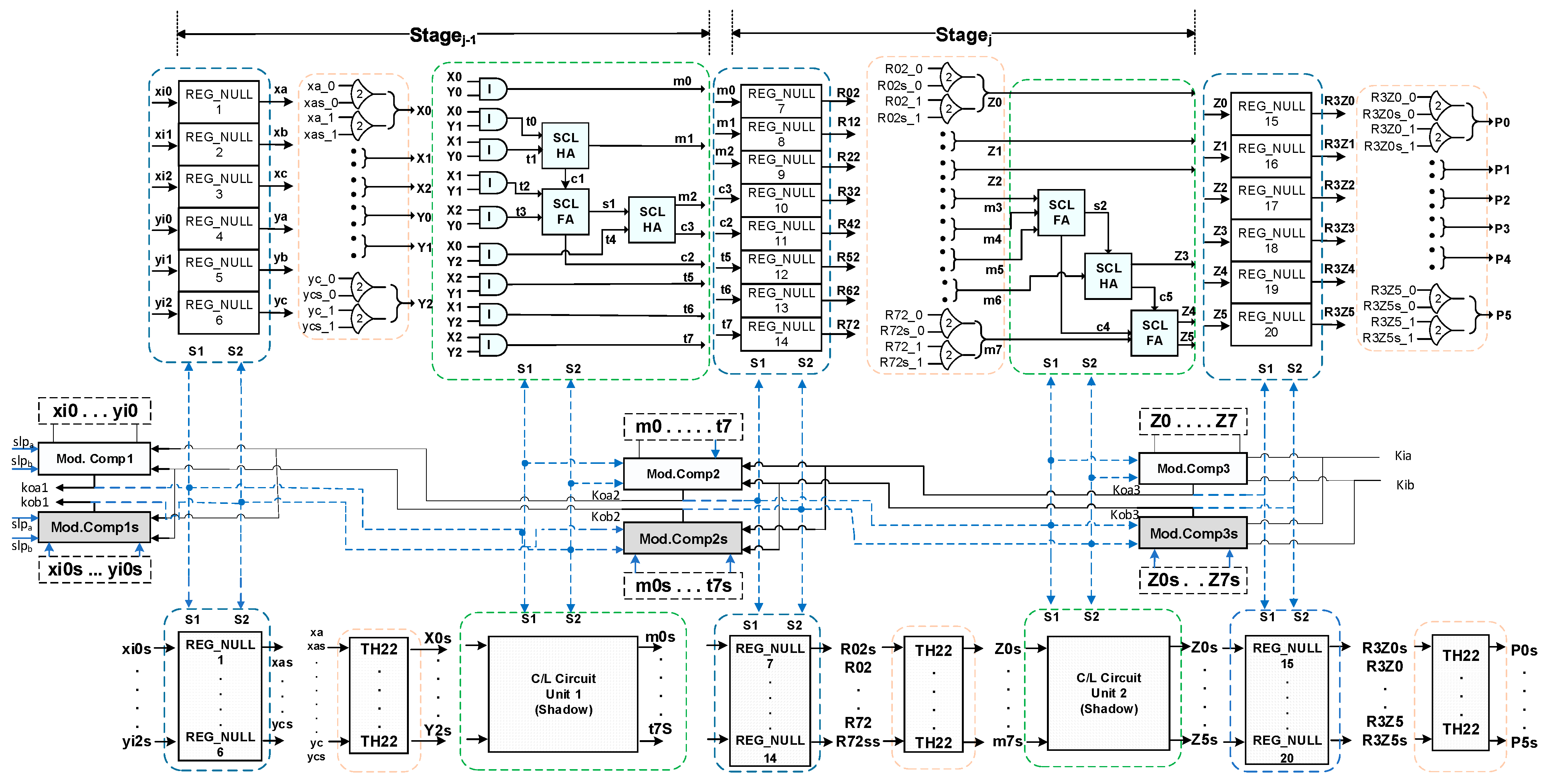 Electronics 14 00884 g008