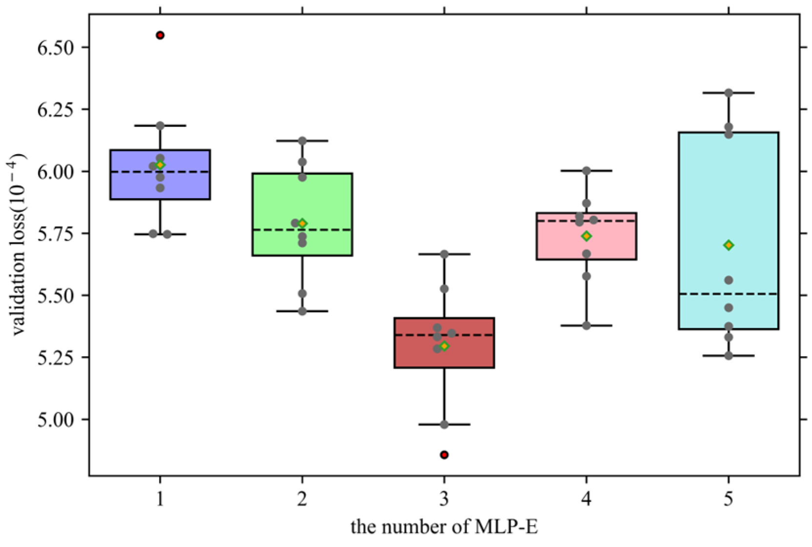 Electronics 14 00887 g006
