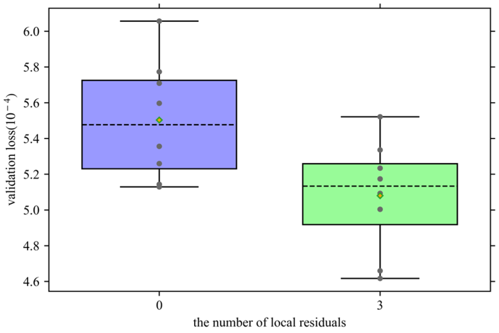 Electronics 14 00887 g009