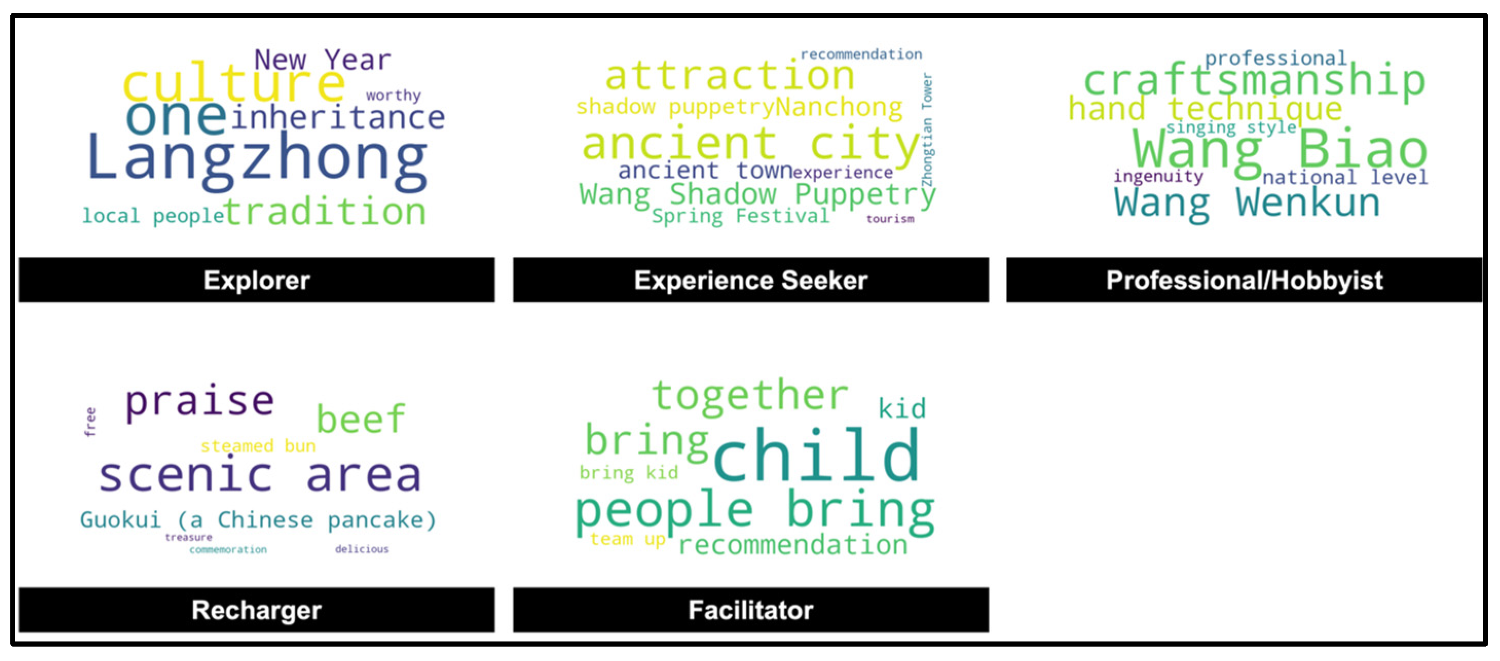 Electronics 14 00891 g005
