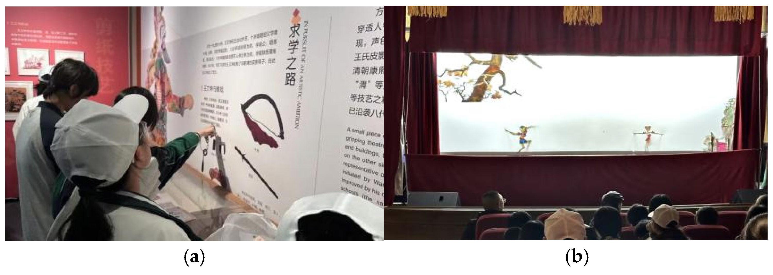 Electronics 14 00891 g006