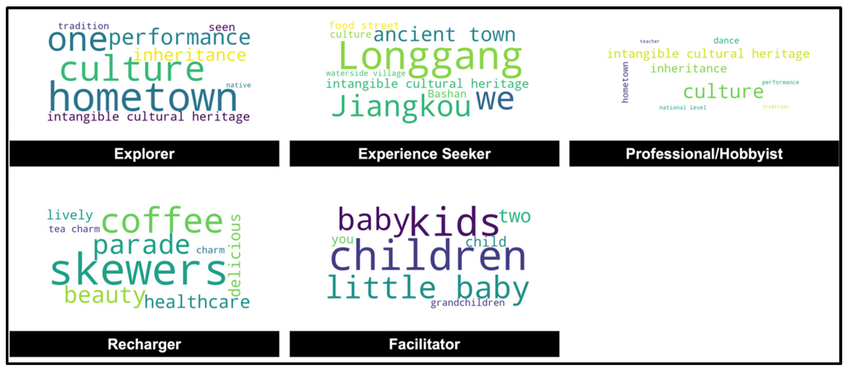 Electronics 14 00891 g007