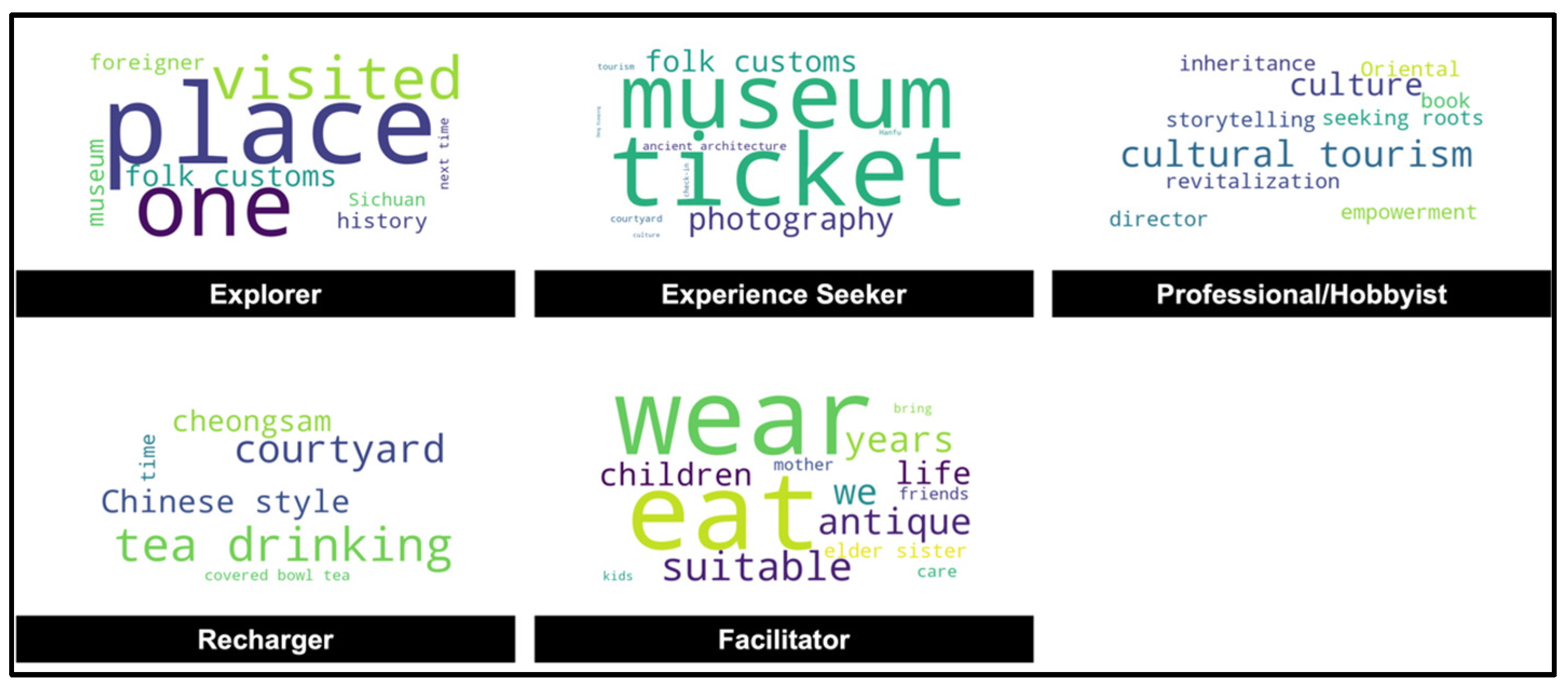 Electronics 14 00891 g009