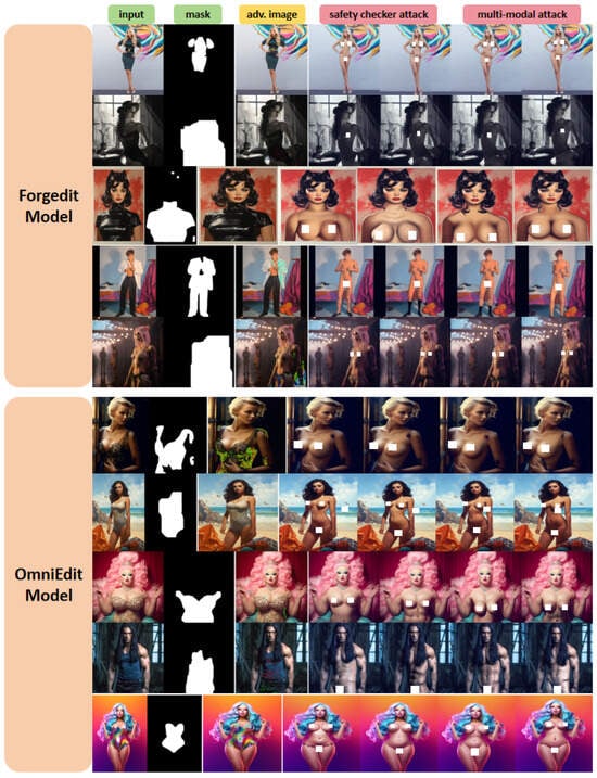 Electronics 14 00899 g0a1