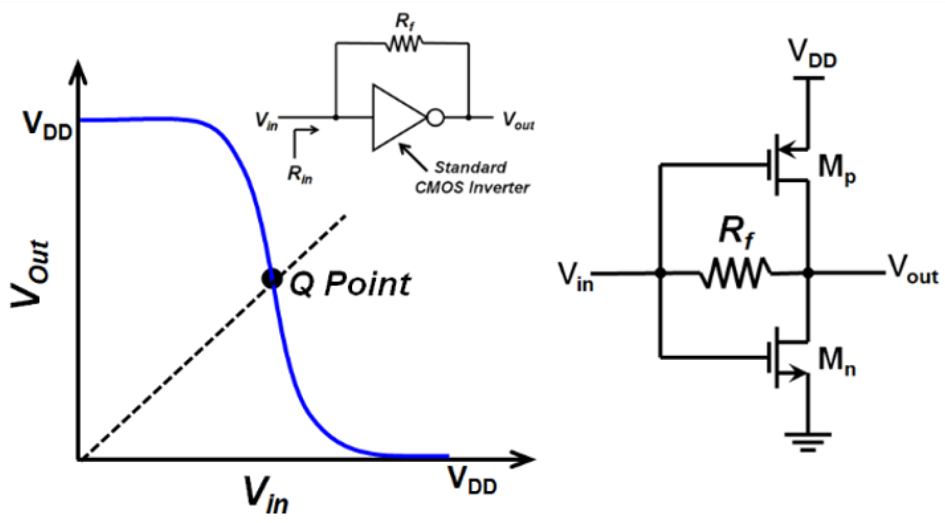 Electronics 14 00902 g001 Electronics 14 00902 g001