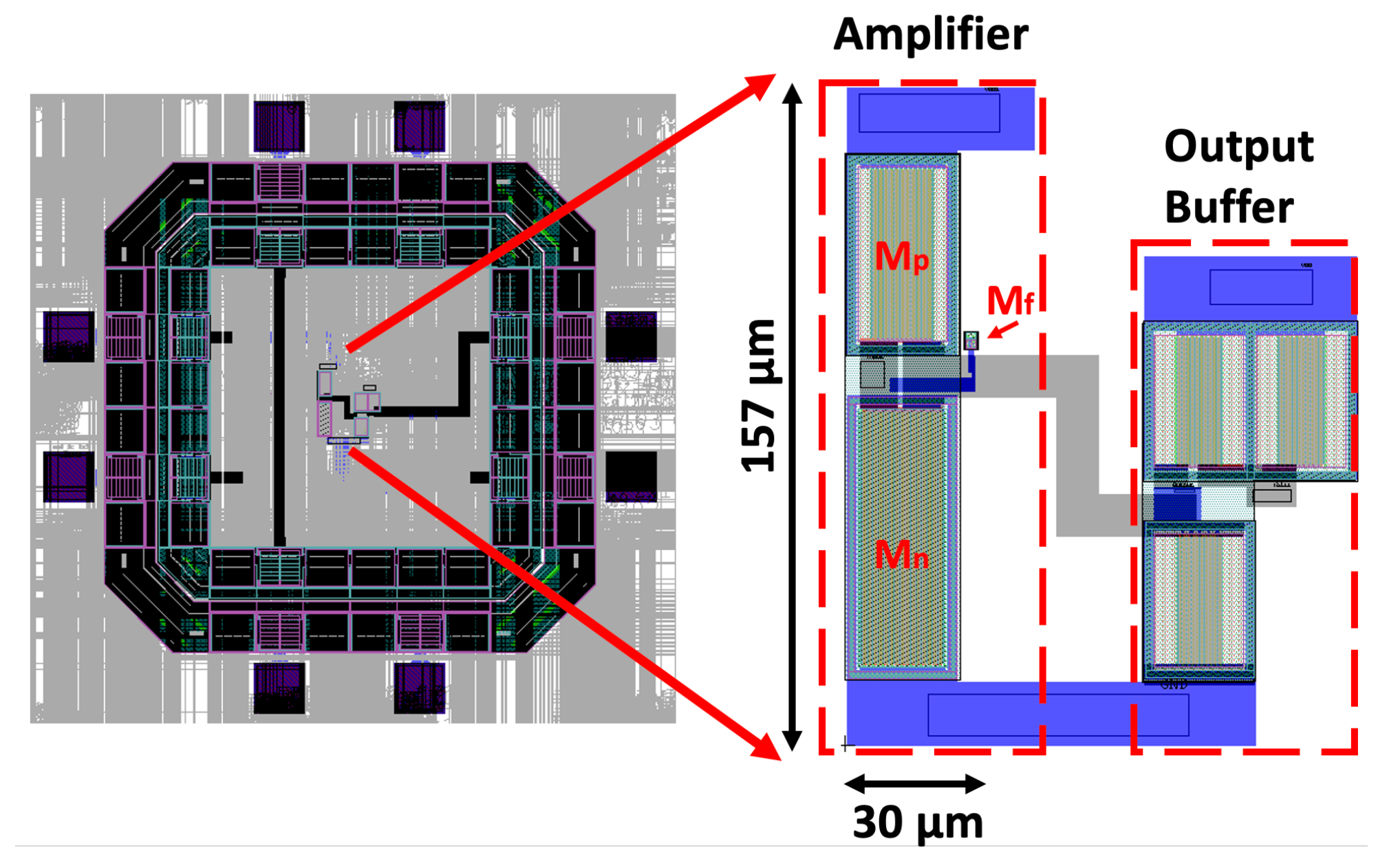 Electronics 14 00902 g005 Electronics 14 00902 g005