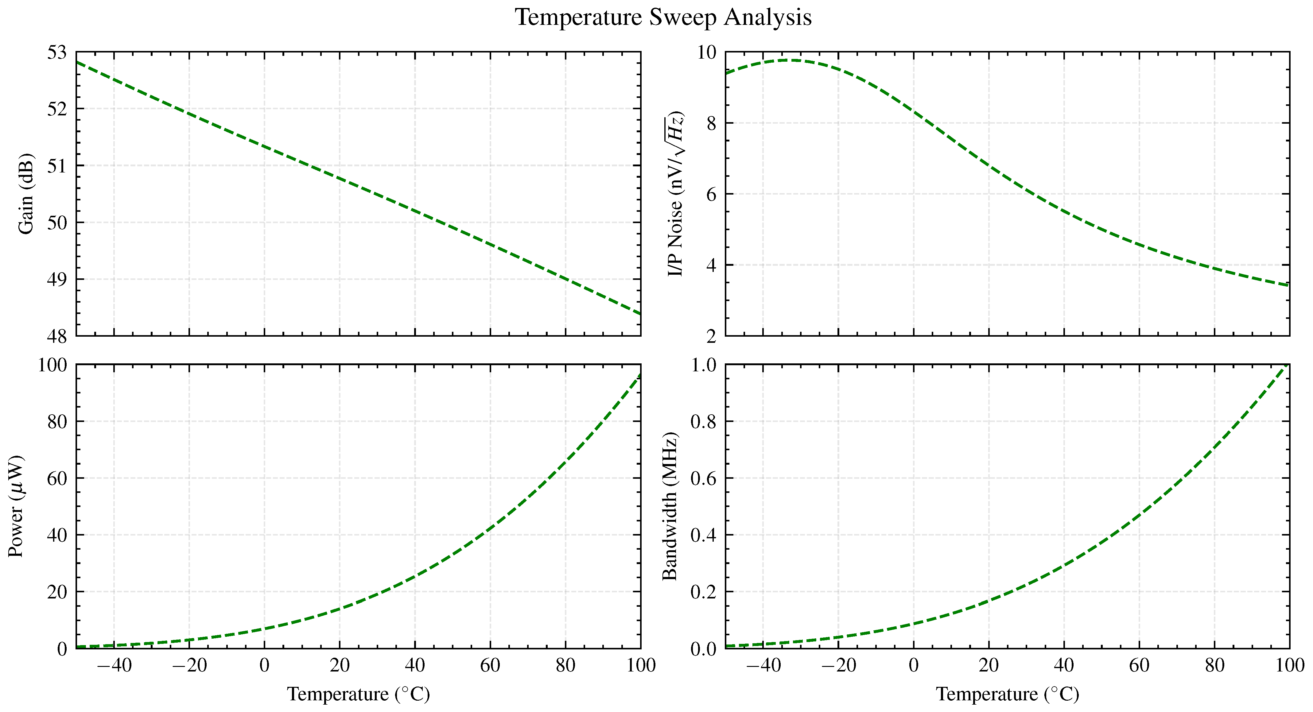 Electronics 14 00902 g006 Electronics 14 00902 g006