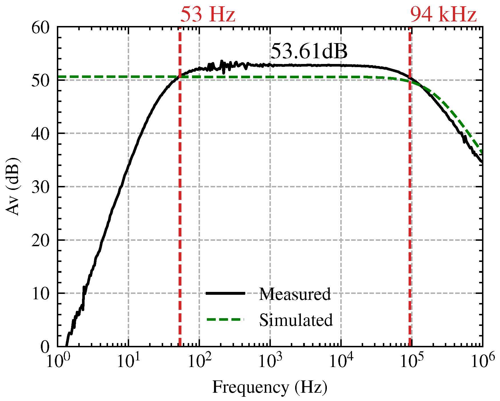Electronics 14 00902 g011 Electronics 14 00902 g011