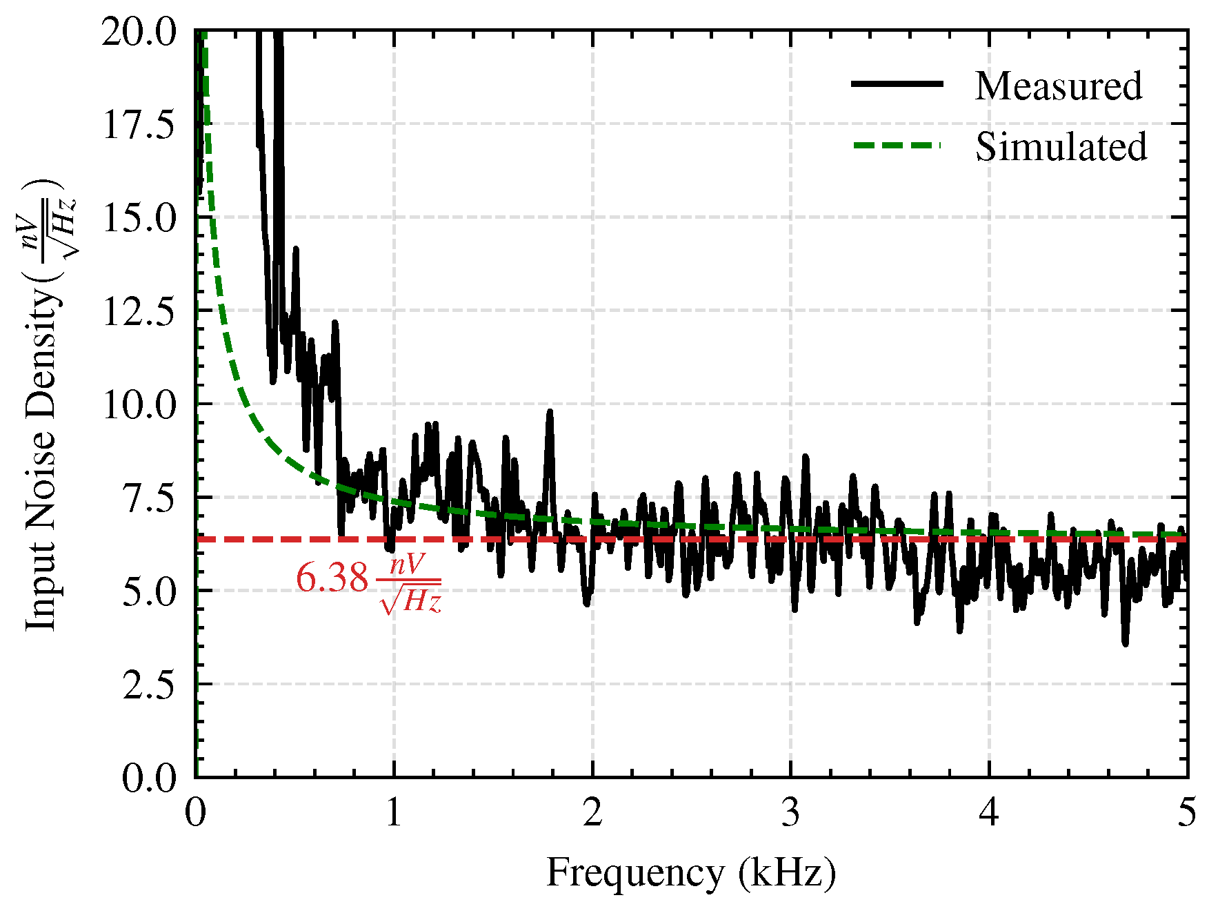 Electronics 14 00902 g012 Electronics 14 00902 g012