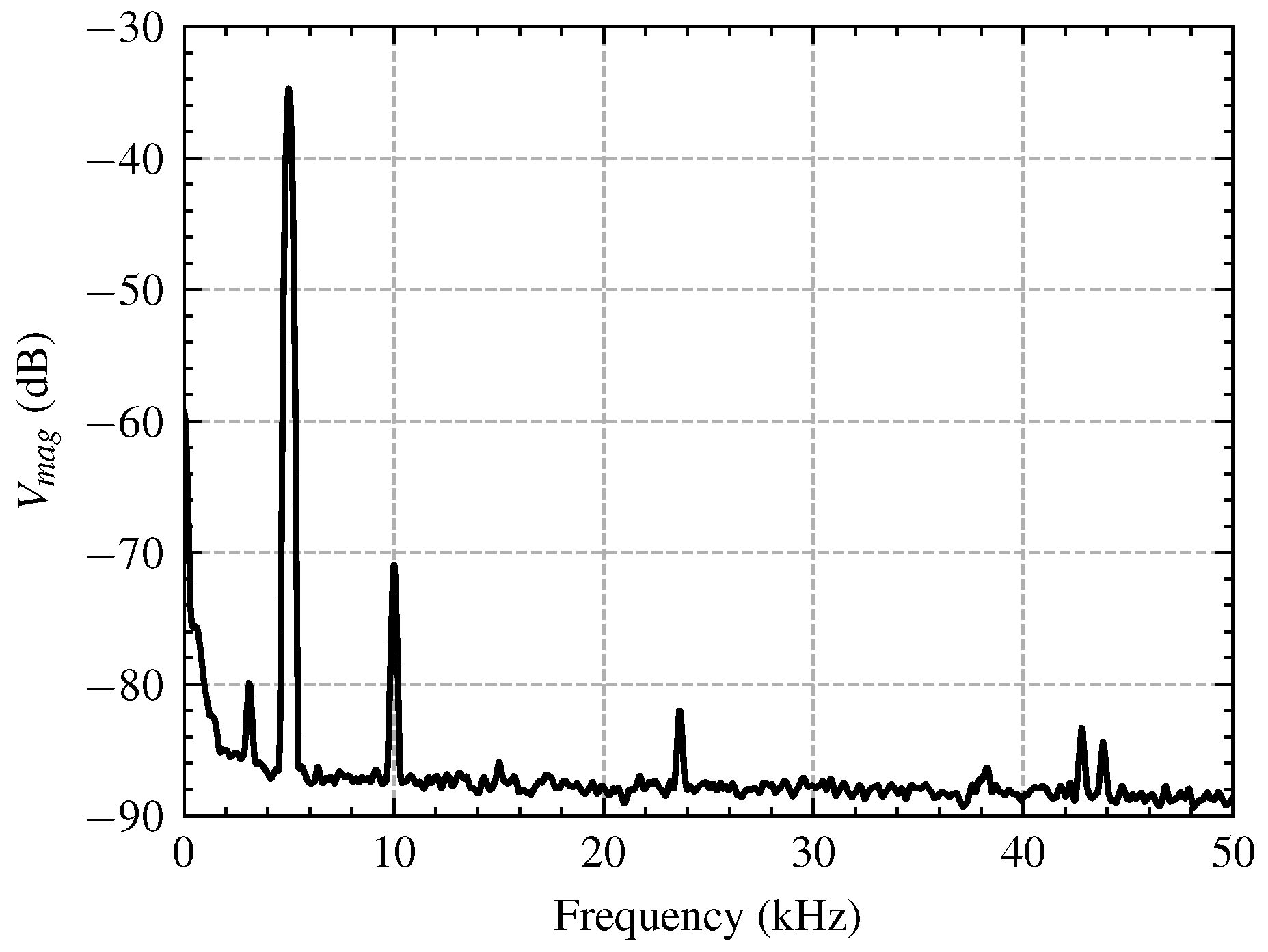 Electronics 14 00902 g013 Electronics 14 00902 g013