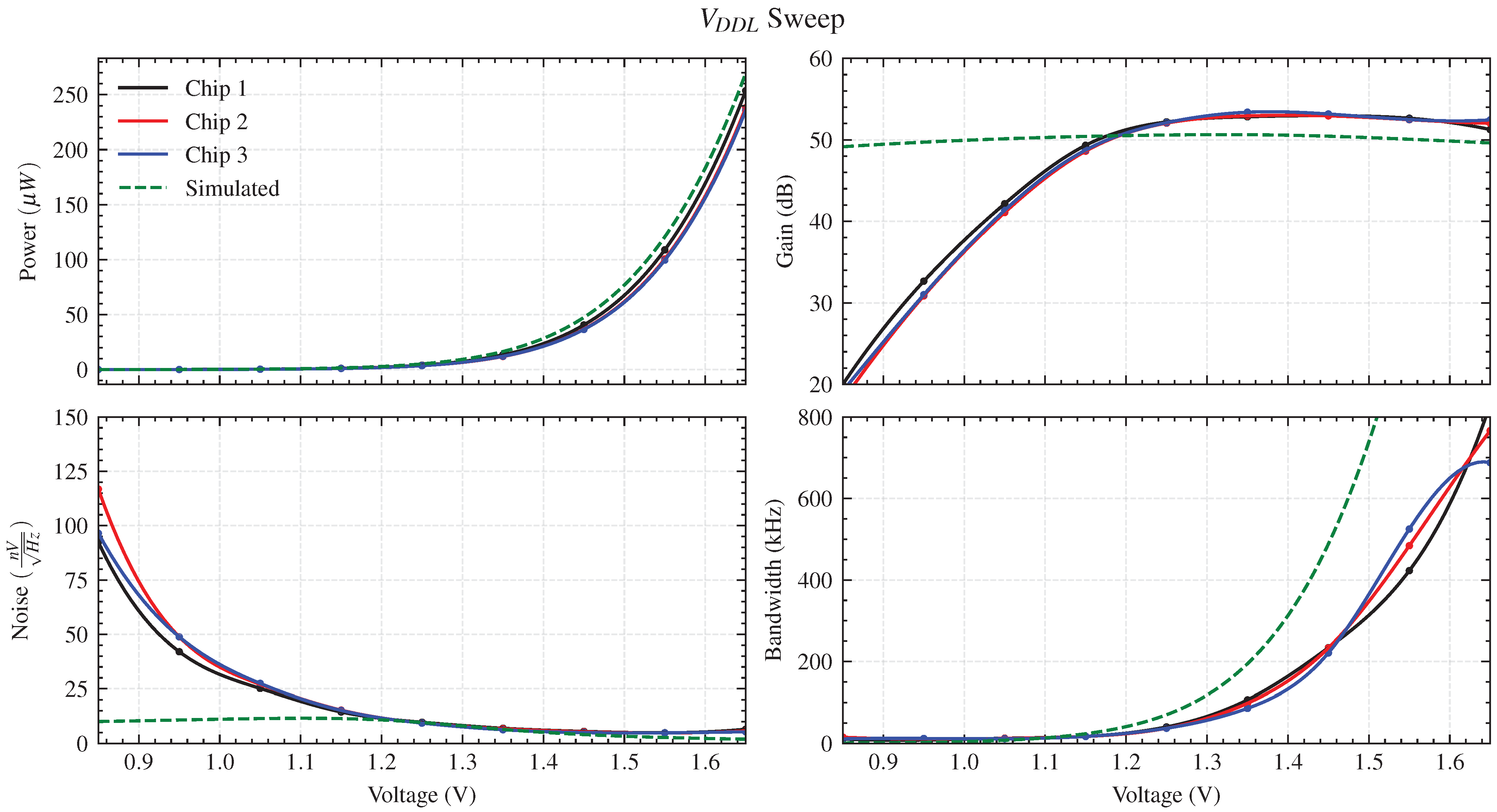 Electronics 14 00902 g014 Electronics 14 00902 g014