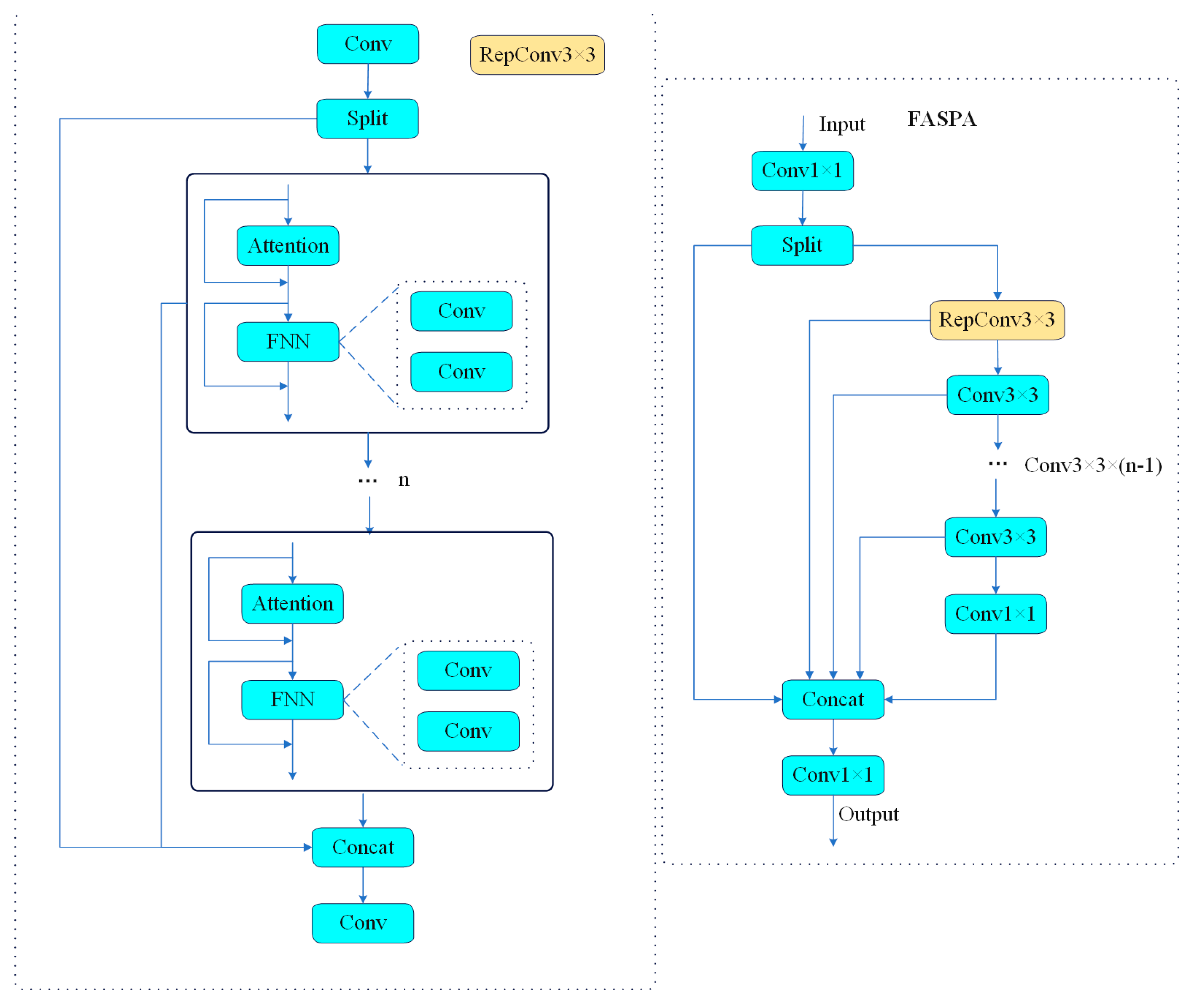 Electronics 14 00903 g002