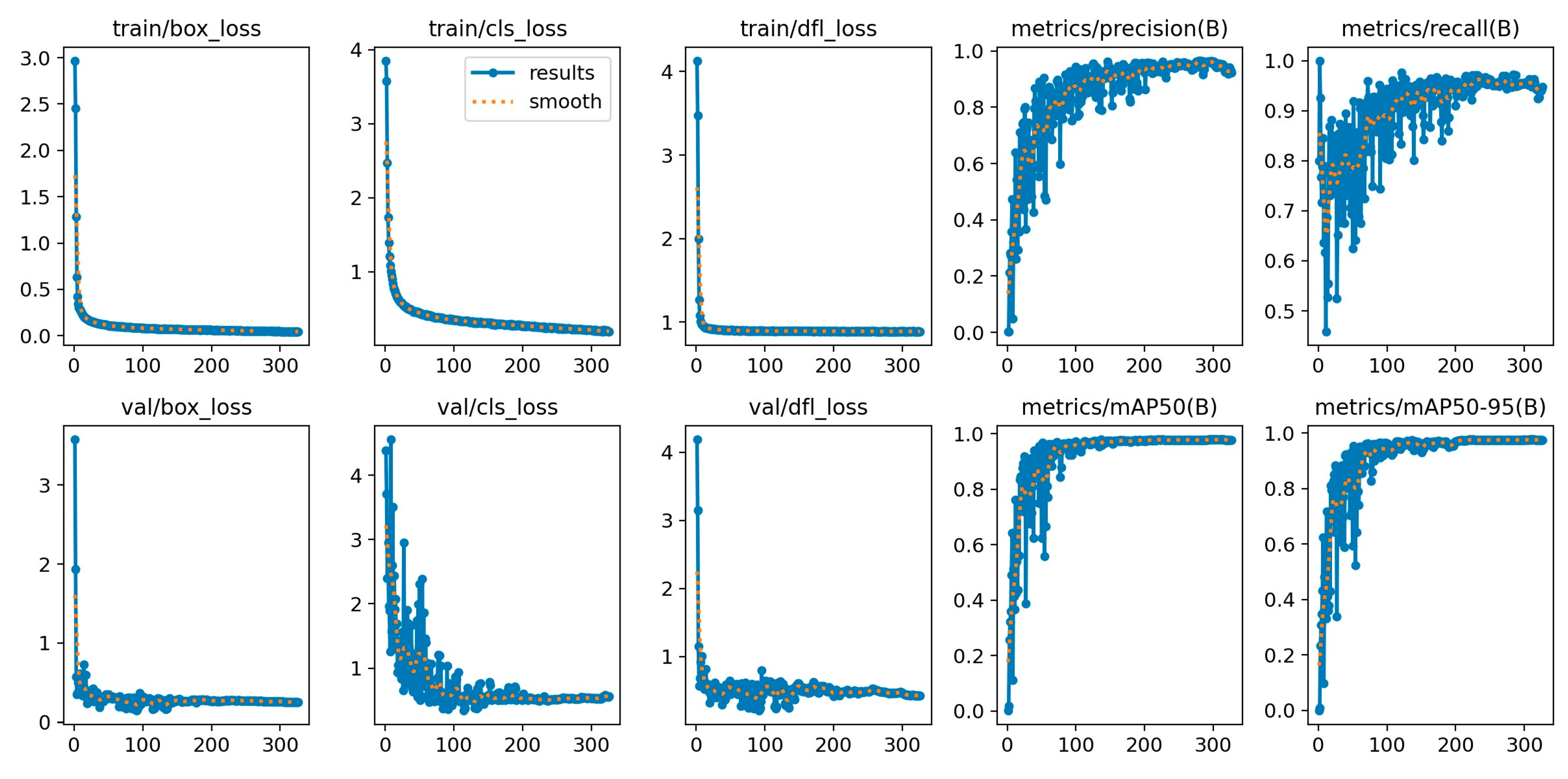 Electronics 14 00903 g005