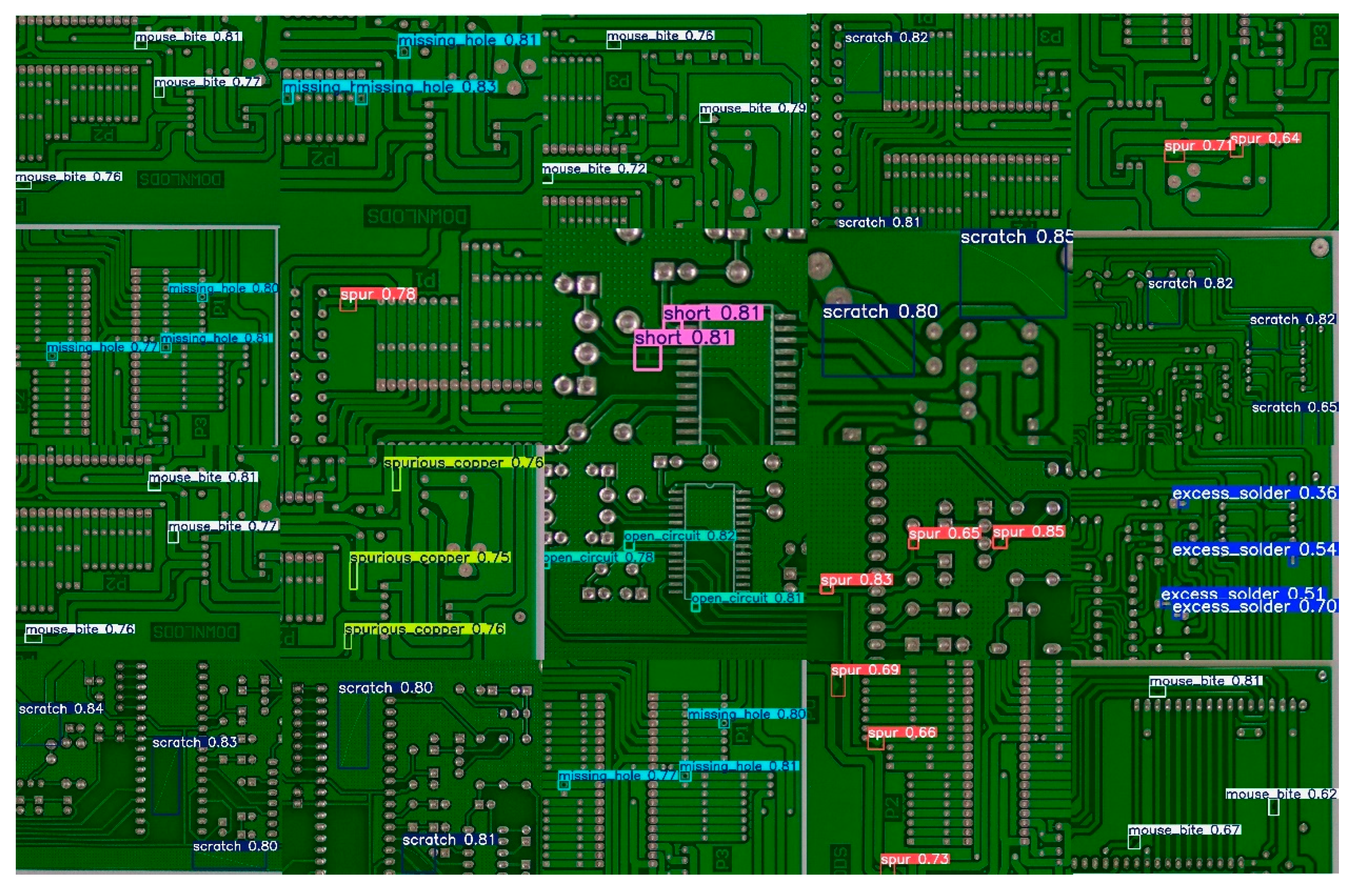 Electronics 14 00903 g007
